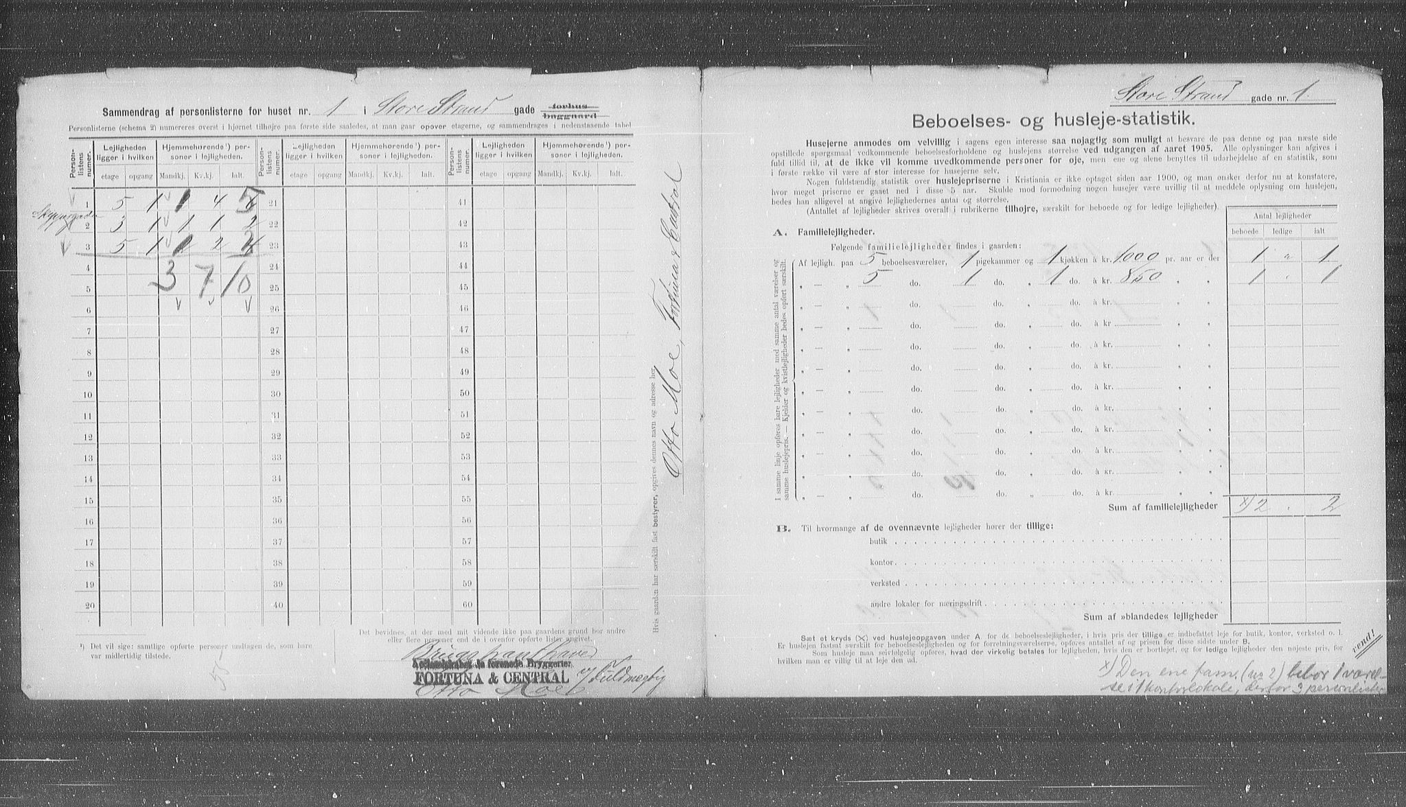 OBA, Municipal Census 1905 for Kristiania, 1905, p. 53758
