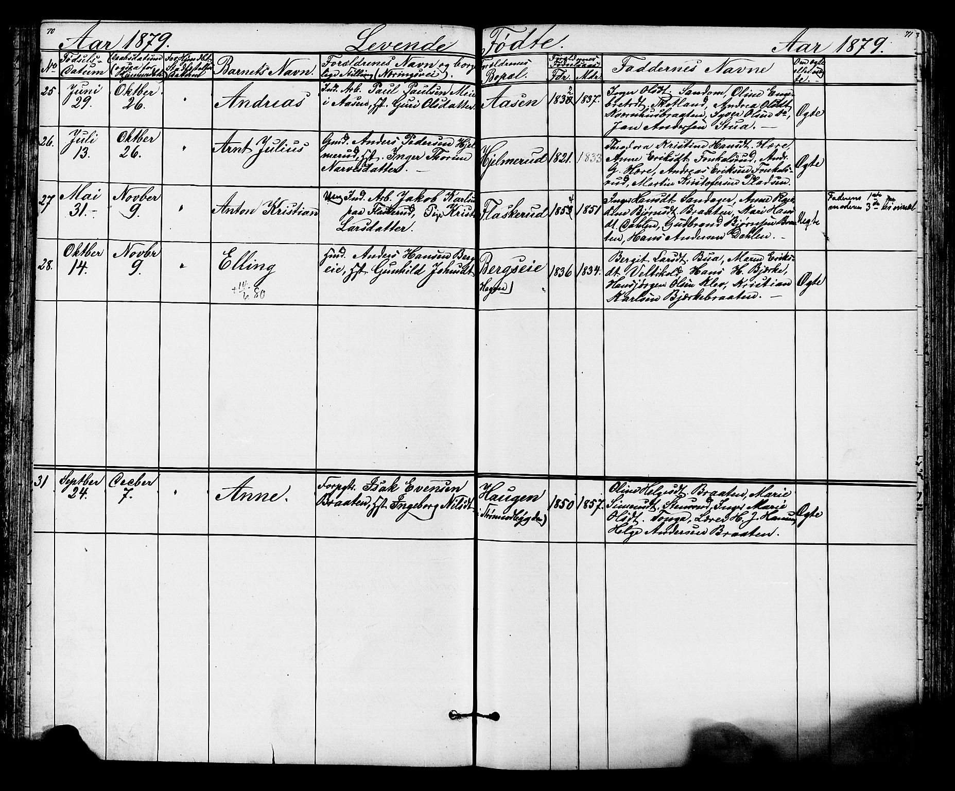 Lunder kirkebøker, AV/SAKO-A-629/G/Ga/L0003a: Parish register (copy) no. I 3, 1869-1888, p. 70-71