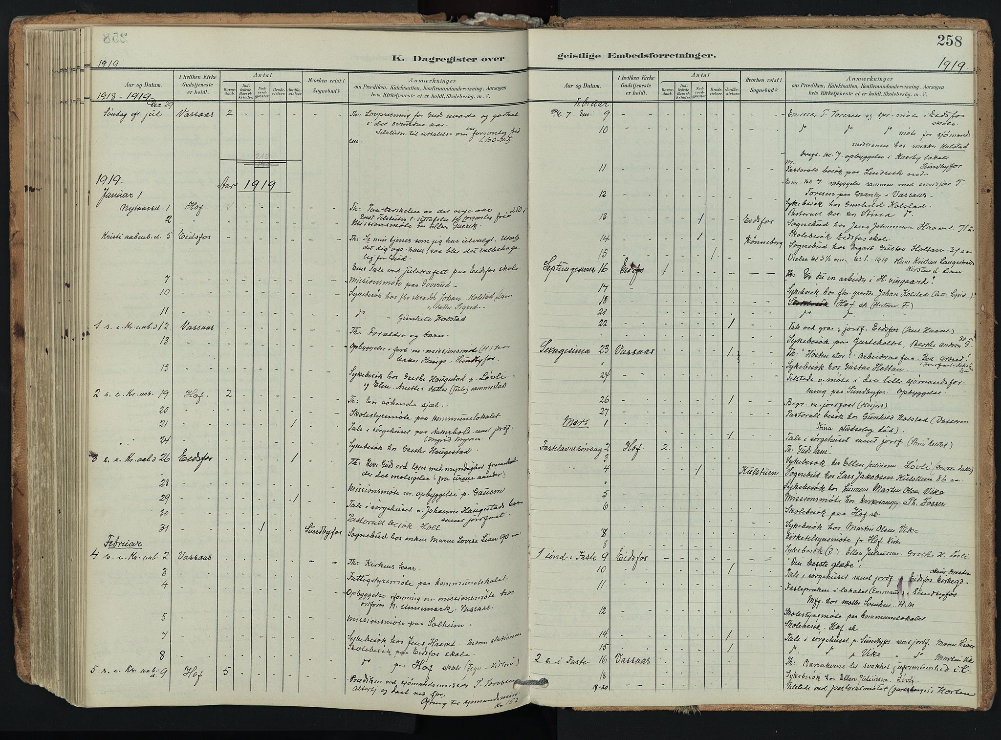 Hof kirkebøker, AV/SAKO-A-64/F/Fa/L0008: Parish register (official) no. I 8, 1902-1921, p. 258