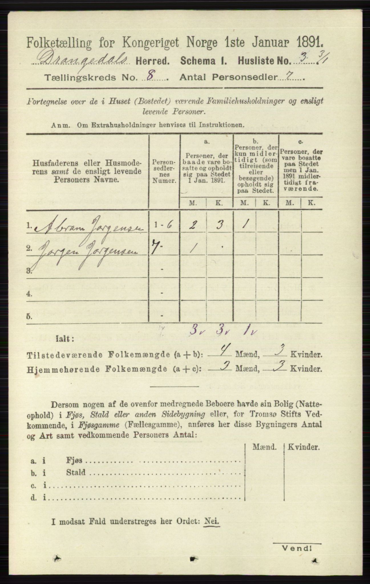 RA, 1891 census for 0817 Drangedal, 1891, p. 2578