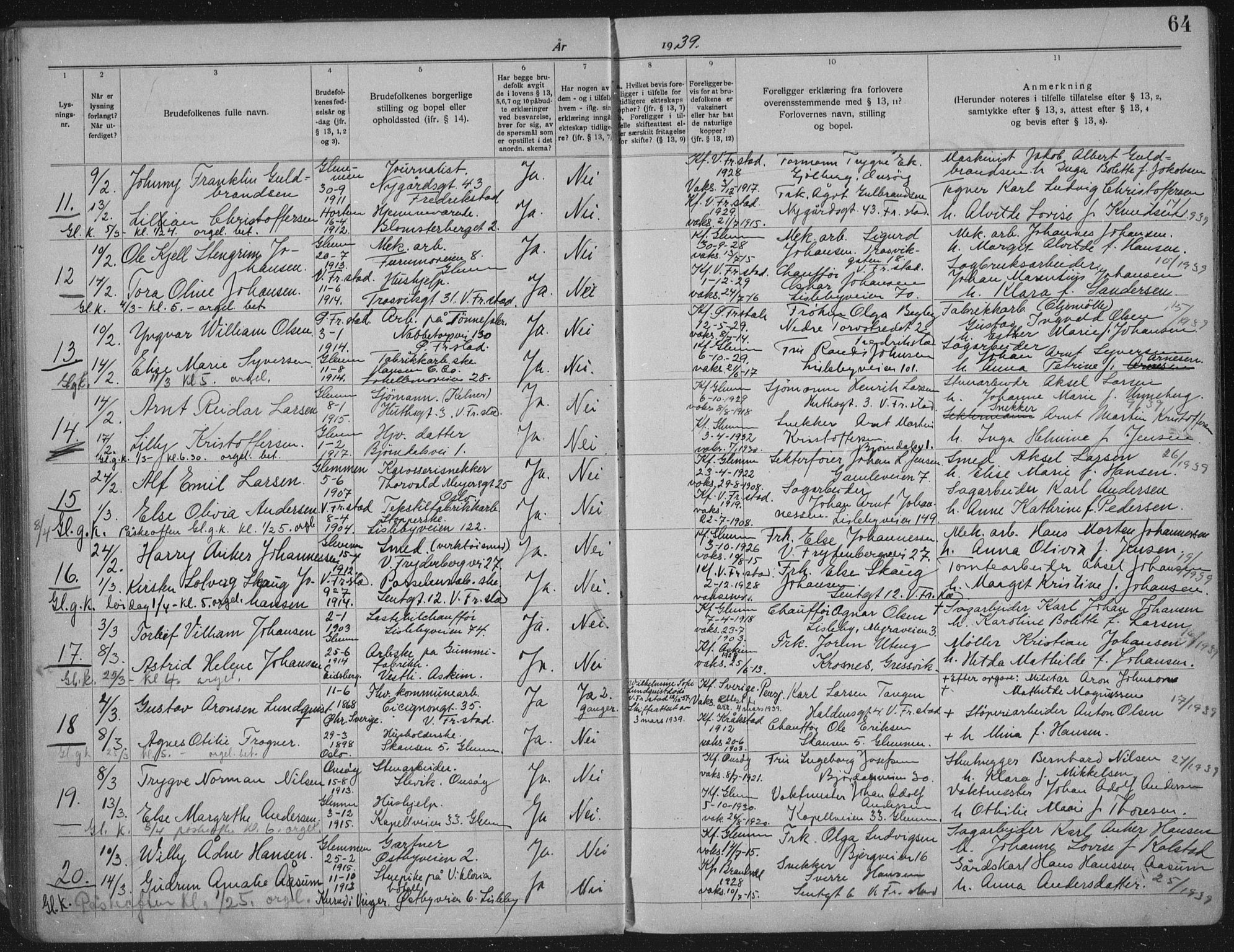 Glemmen prestekontor Kirkebøker, SAO/A-10908/H/Ha/L0003: Banns register no. 3, 1933-1941, p. 64