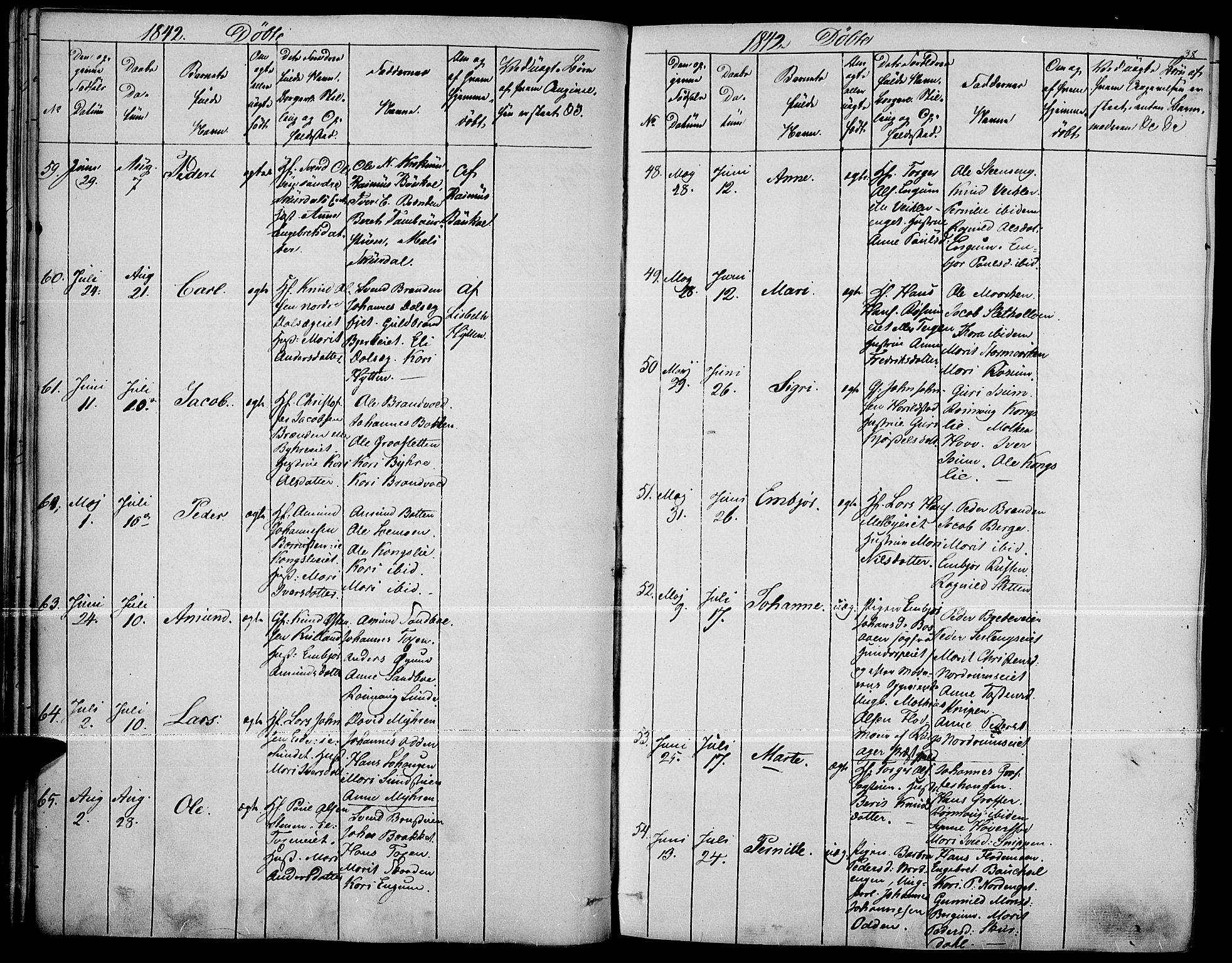 Fron prestekontor, SAH/PREST-078/H/Ha/Haa/L0004: Parish register (official) no. 4, 1839-1848, p. 38