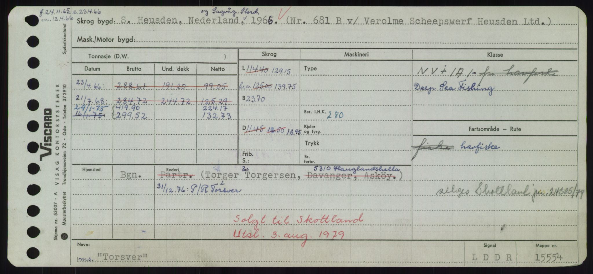 Sjøfartsdirektoratet med forløpere, Skipsmålingen, AV/RA-S-1627/H/Hd/L0039: Fartøy, Ti-Tø, p. 381