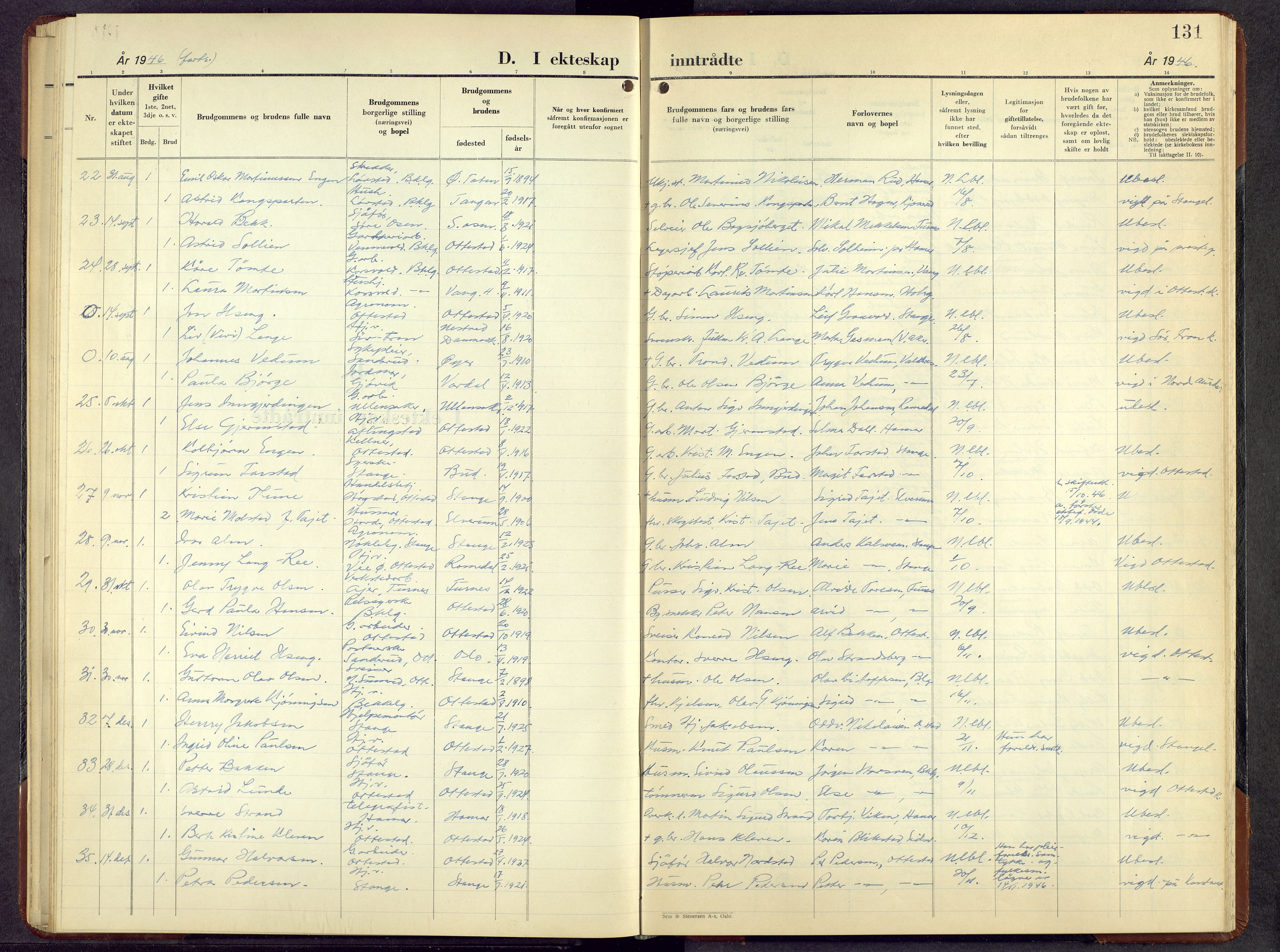 Stange prestekontor, SAH/PREST-002/L/L0023: Parish register (copy) no. 23, 1948-1966, p. 131
