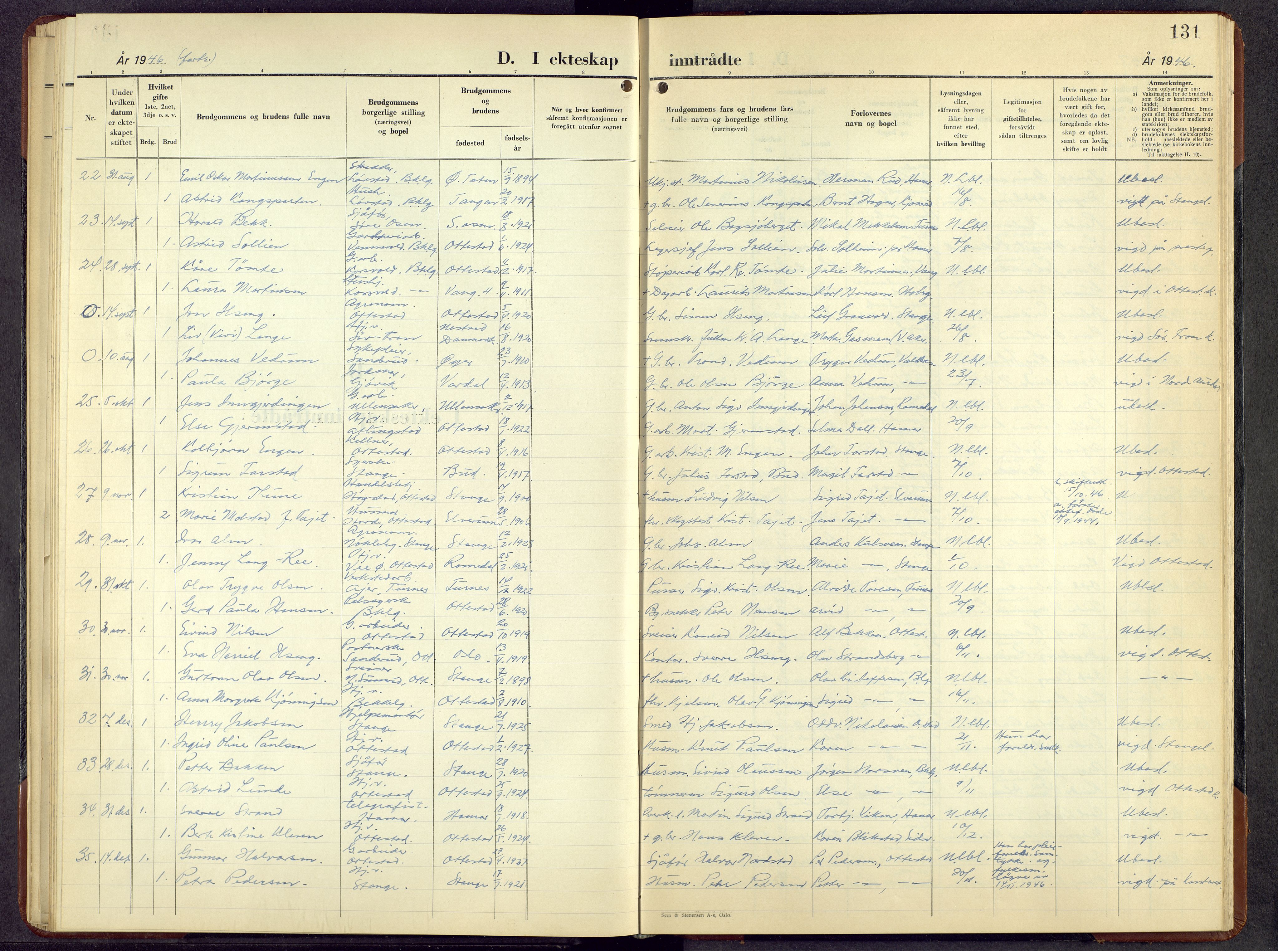 Stange prestekontor, AV/SAH-PREST-002/L/L0023: Parish register (copy) no. 23, 1948-1966, p. 131