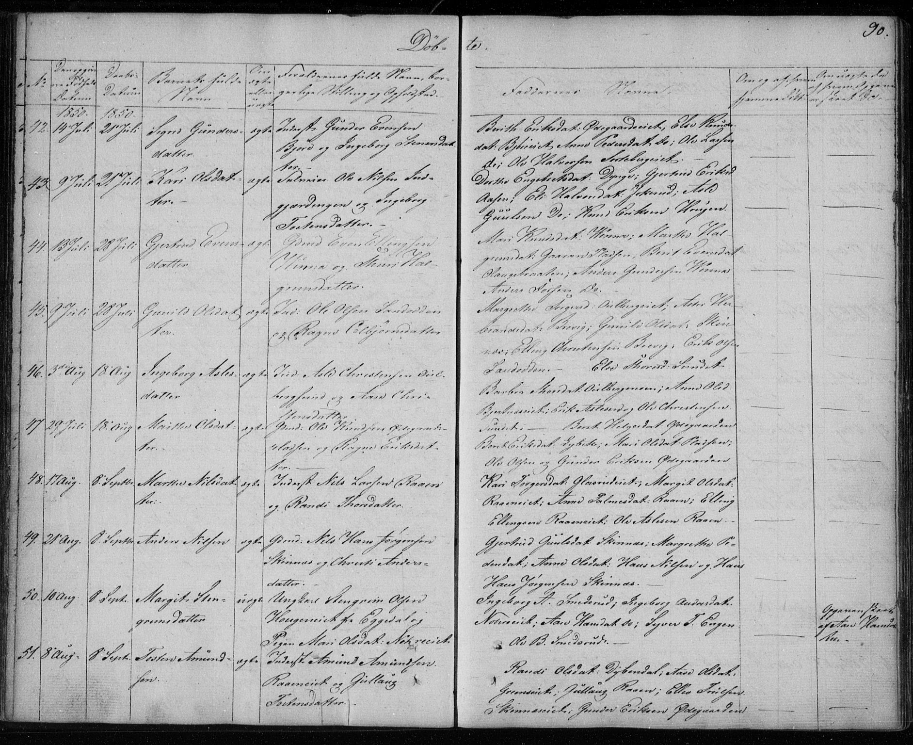 Krødsherad kirkebøker, SAKO/A-19/F/Fa/L0002: Parish register (official) no. 2, 1829-1851, p. 90