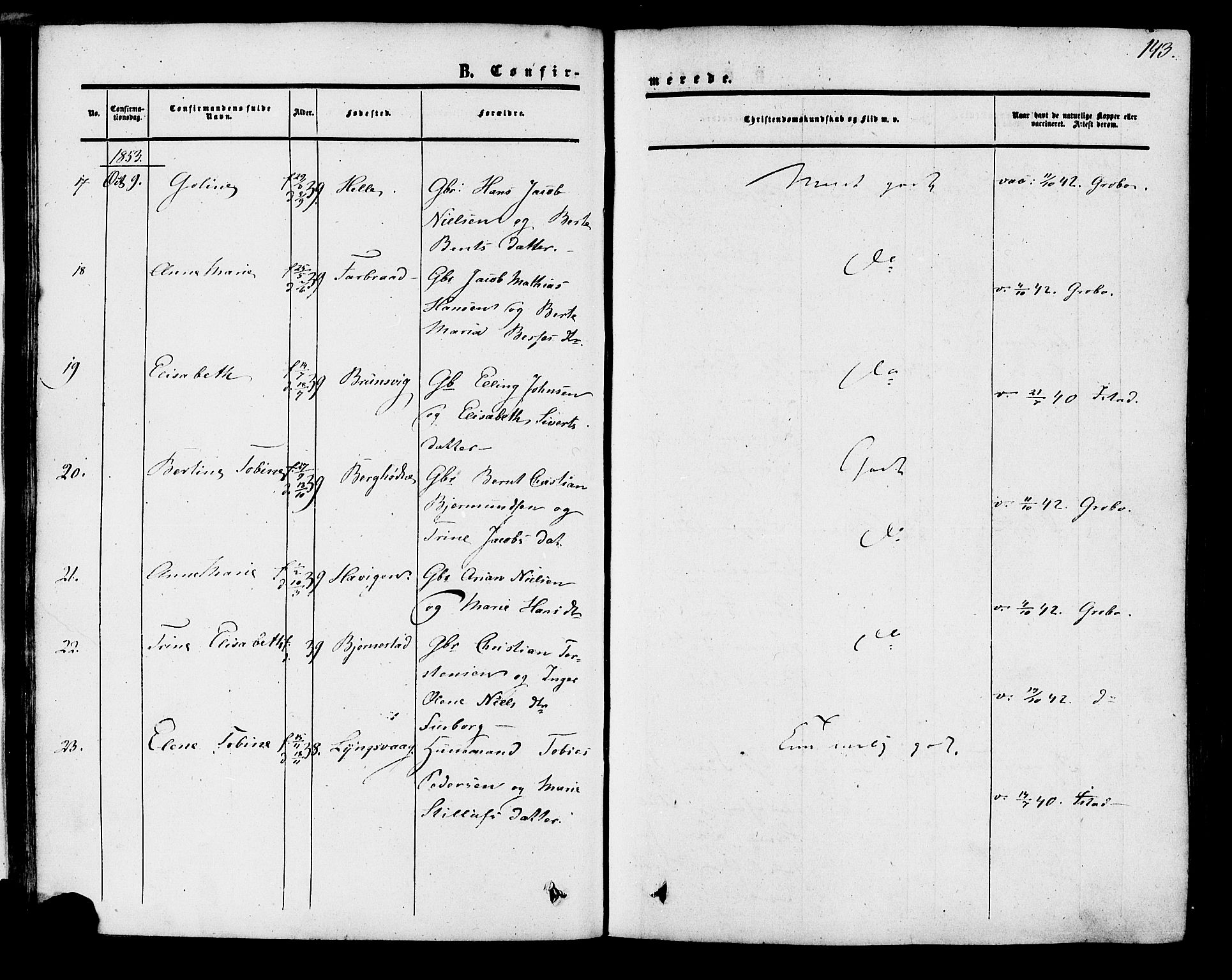 Herad sokneprestkontor, SAK/1111-0018/F/Fa/Fab/L0004: Parish register (official) no. A 4, 1853-1885, p. 143