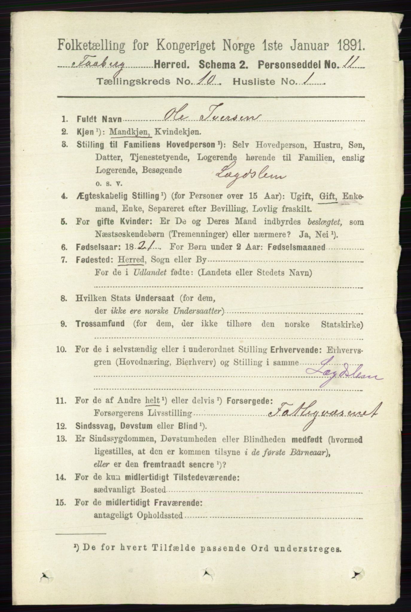 RA, 1891 census for 0524 Fåberg, 1891, p. 4116