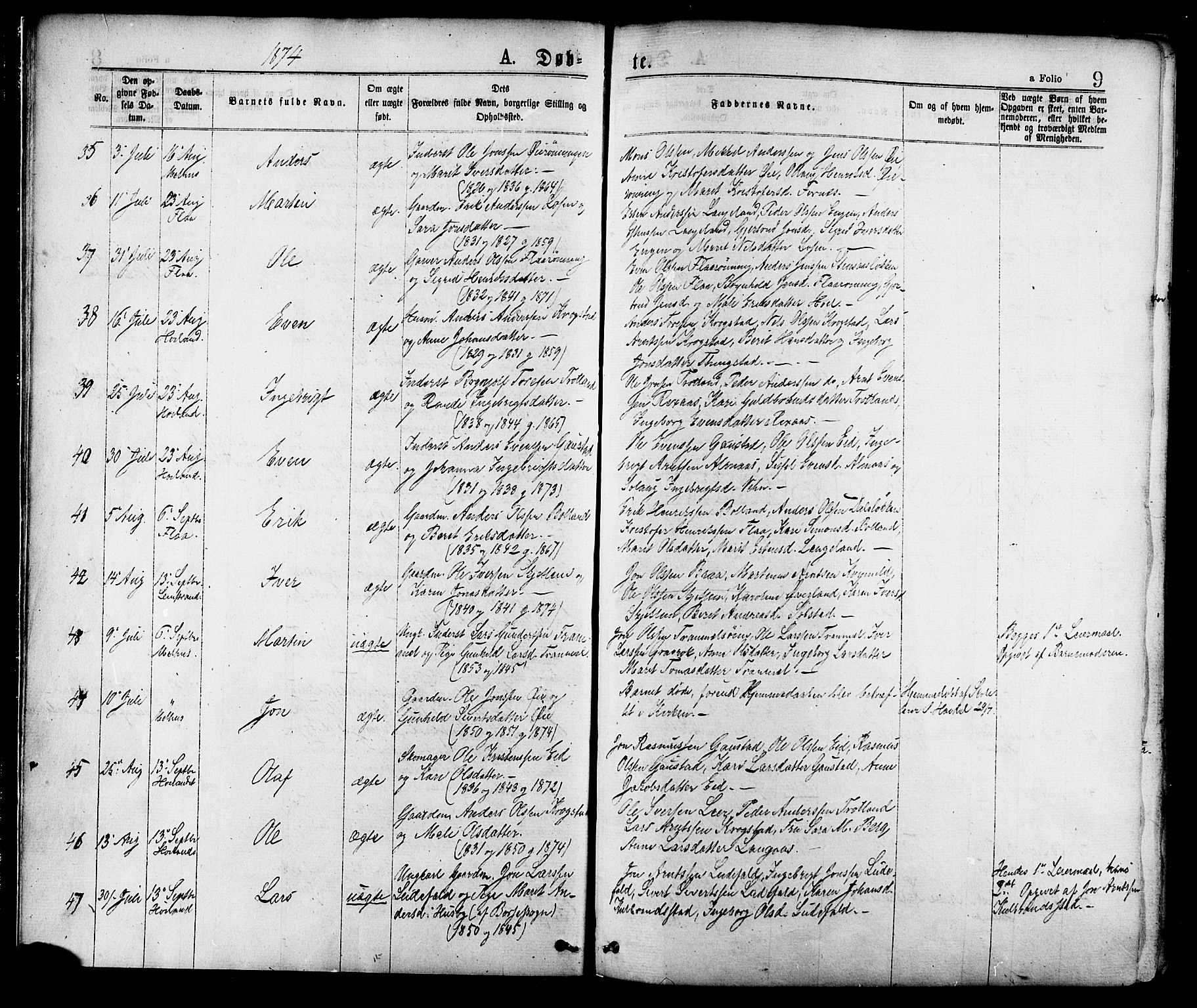 Ministerialprotokoller, klokkerbøker og fødselsregistre - Sør-Trøndelag, AV/SAT-A-1456/691/L1079: Parish register (official) no. 691A11, 1873-1886, p. 9