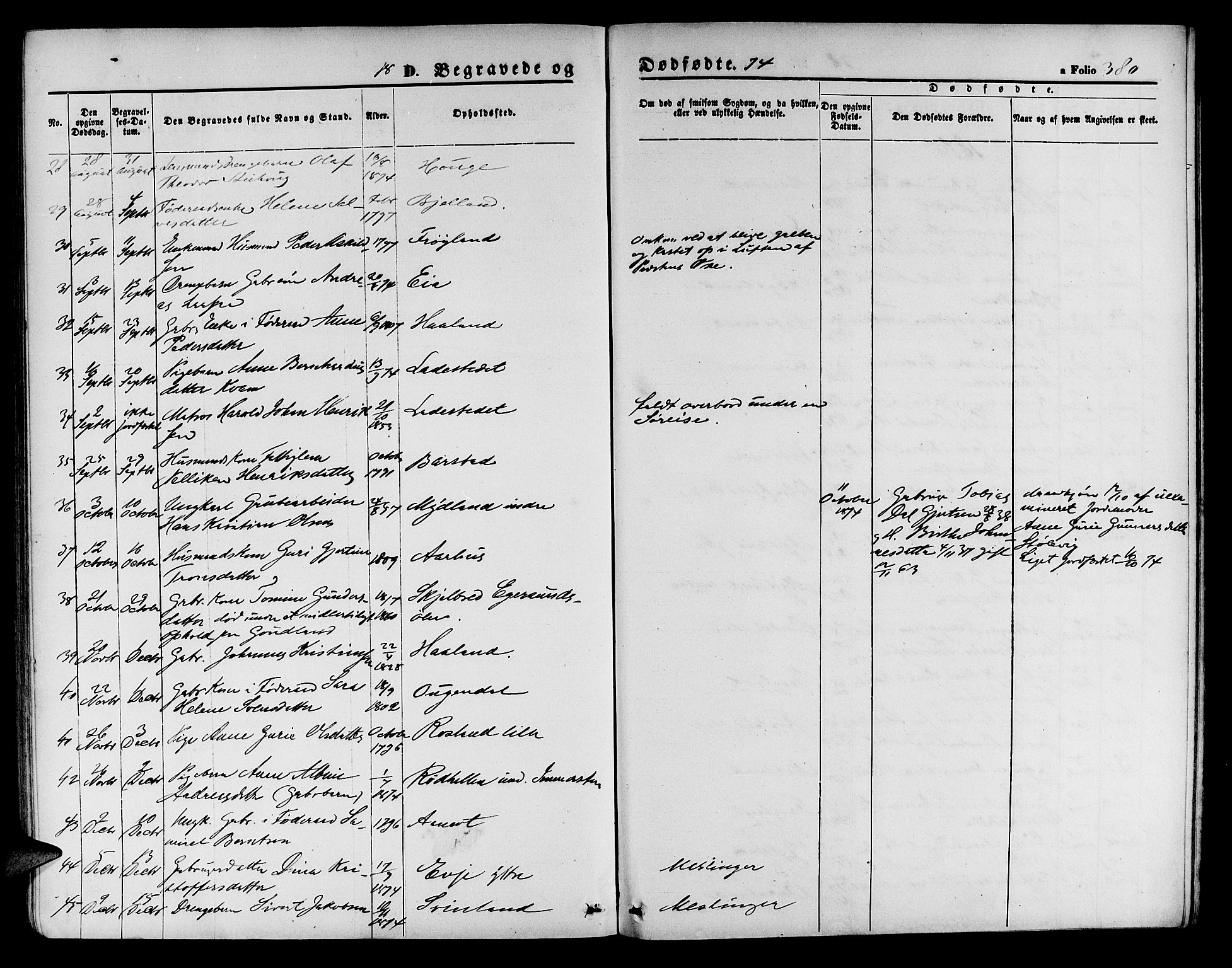 Sokndal sokneprestkontor, SAST/A-101808: Parish register (copy) no. B 3, 1865-1879, p. 380