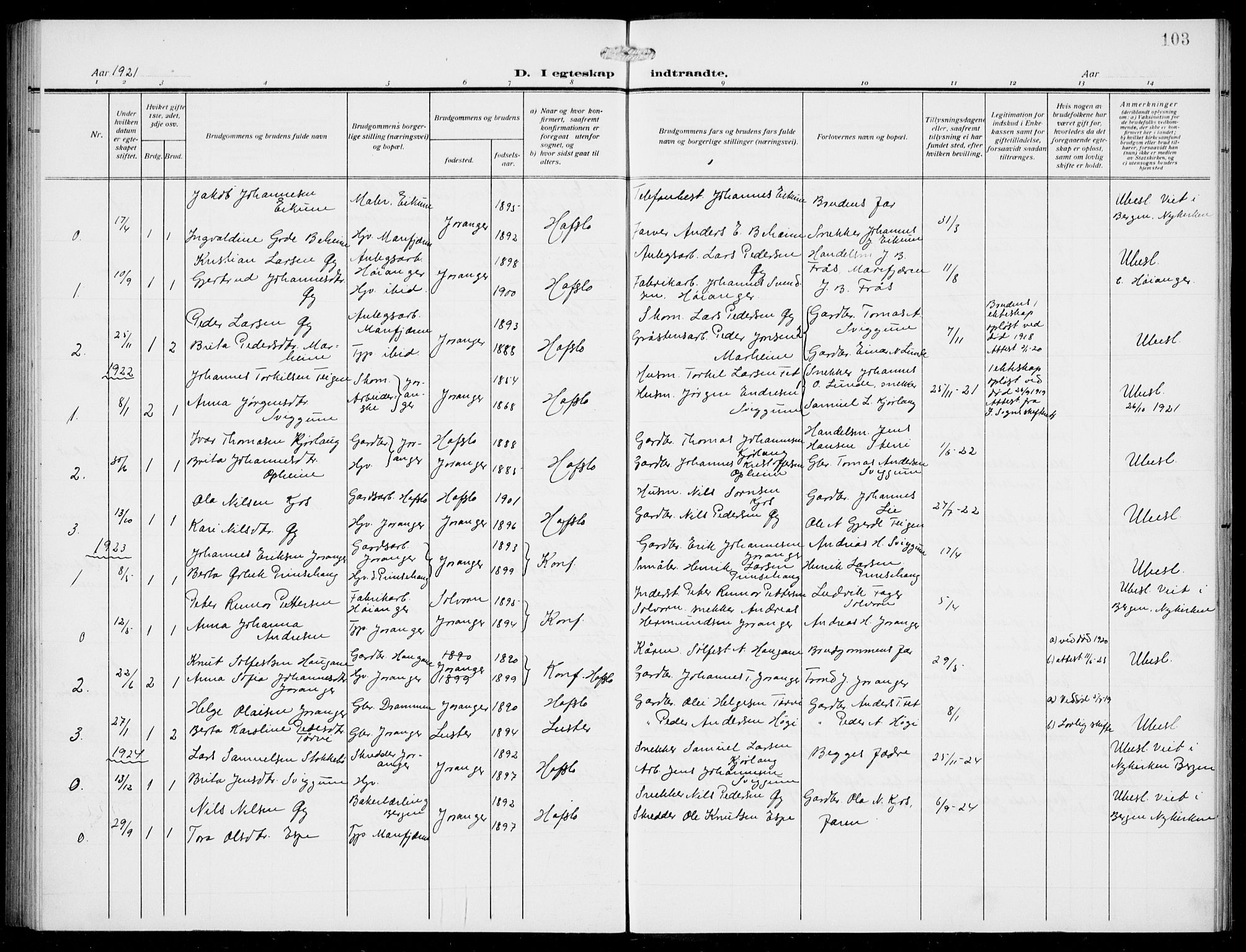 Jostedal sokneprestembete, AV/SAB-A-80601/H/Hab/Habd/L0002: Parish register (copy) no. D 2, 1910-1941, p. 103