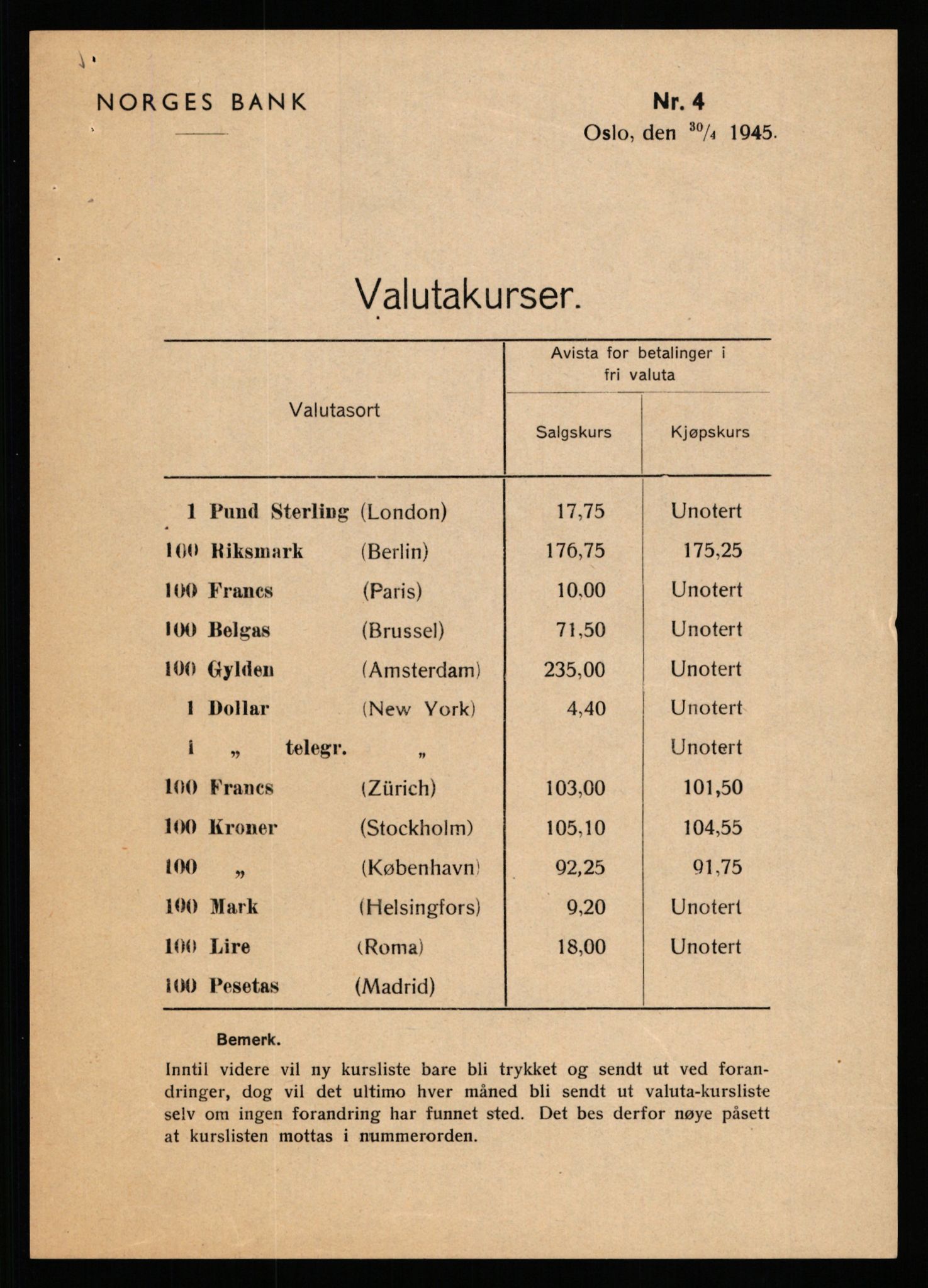 Norges Bank, Statistisk avdeling, AV/RA-S-4063/D/L0171: Sakarkiv, 1925-1953, p. 3343