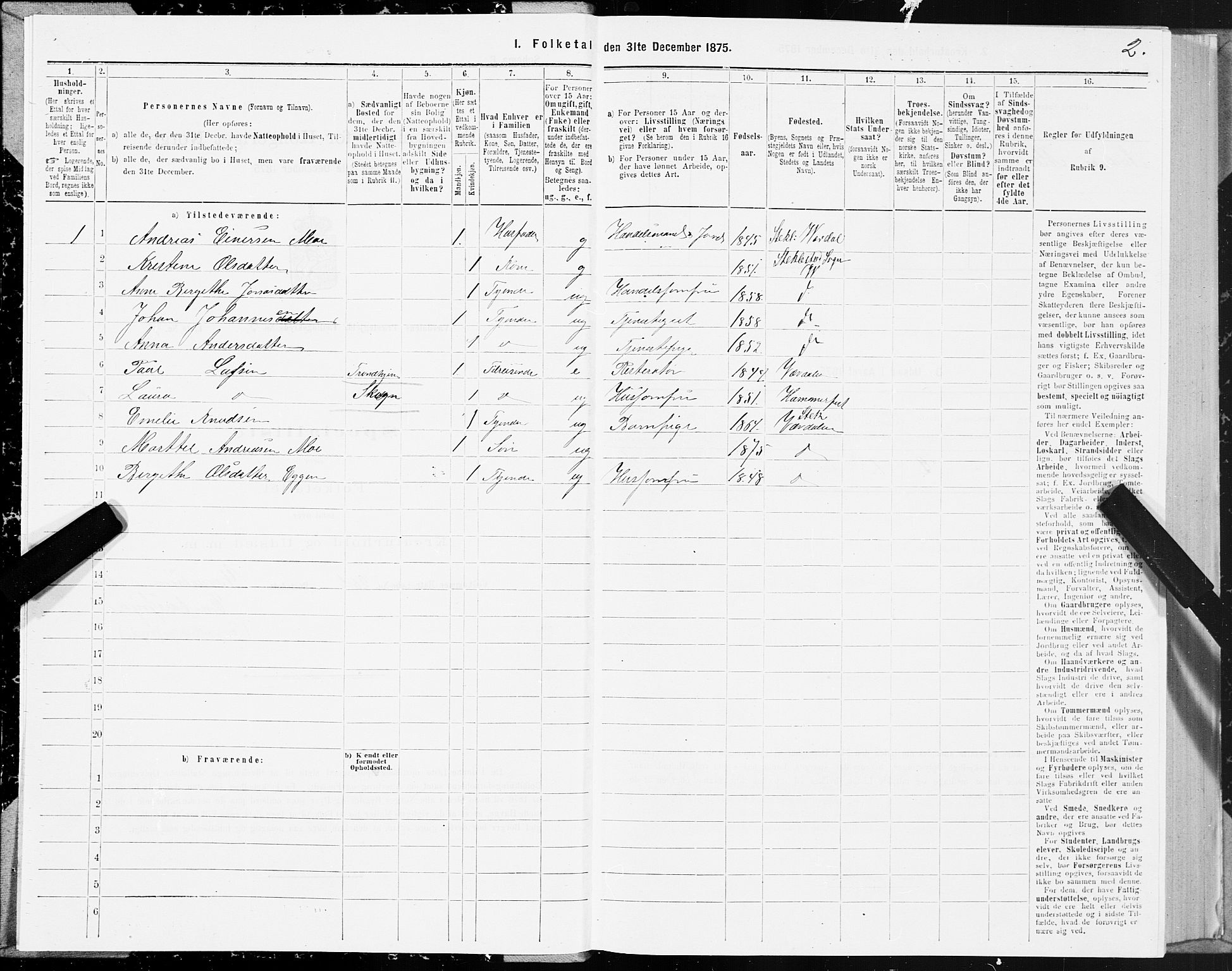 SAT, 1875 census for 1721P Verdal, 1875, p. 2002