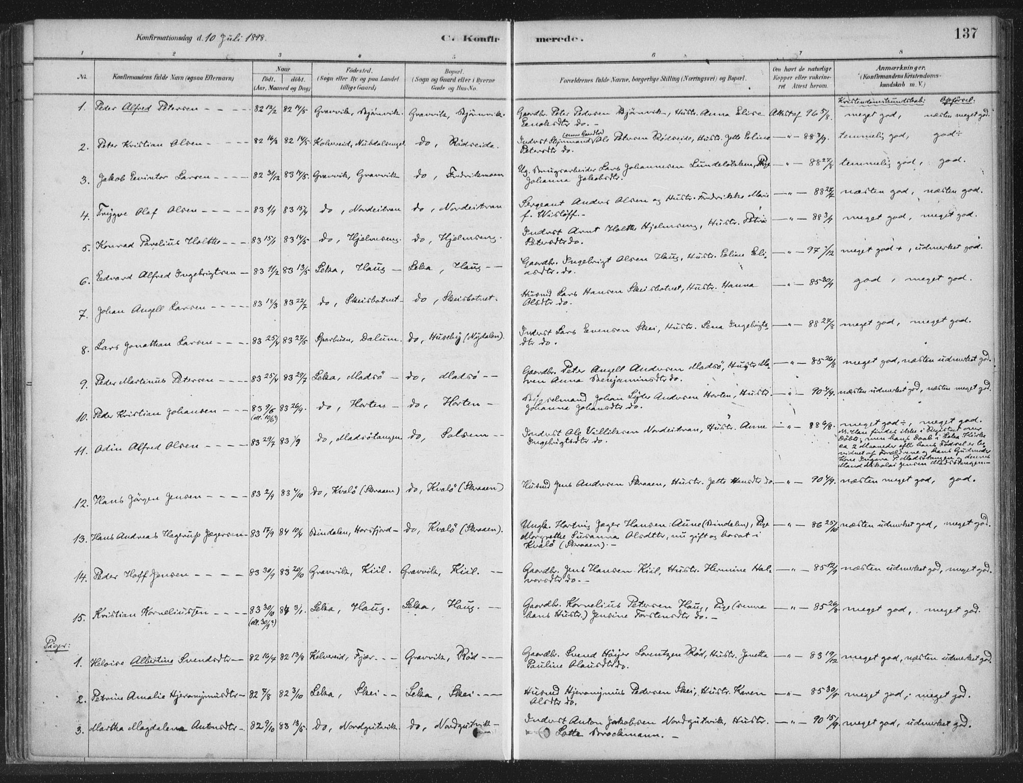 Ministerialprotokoller, klokkerbøker og fødselsregistre - Nord-Trøndelag, SAT/A-1458/788/L0697: Parish register (official) no. 788A04, 1878-1902, p. 137