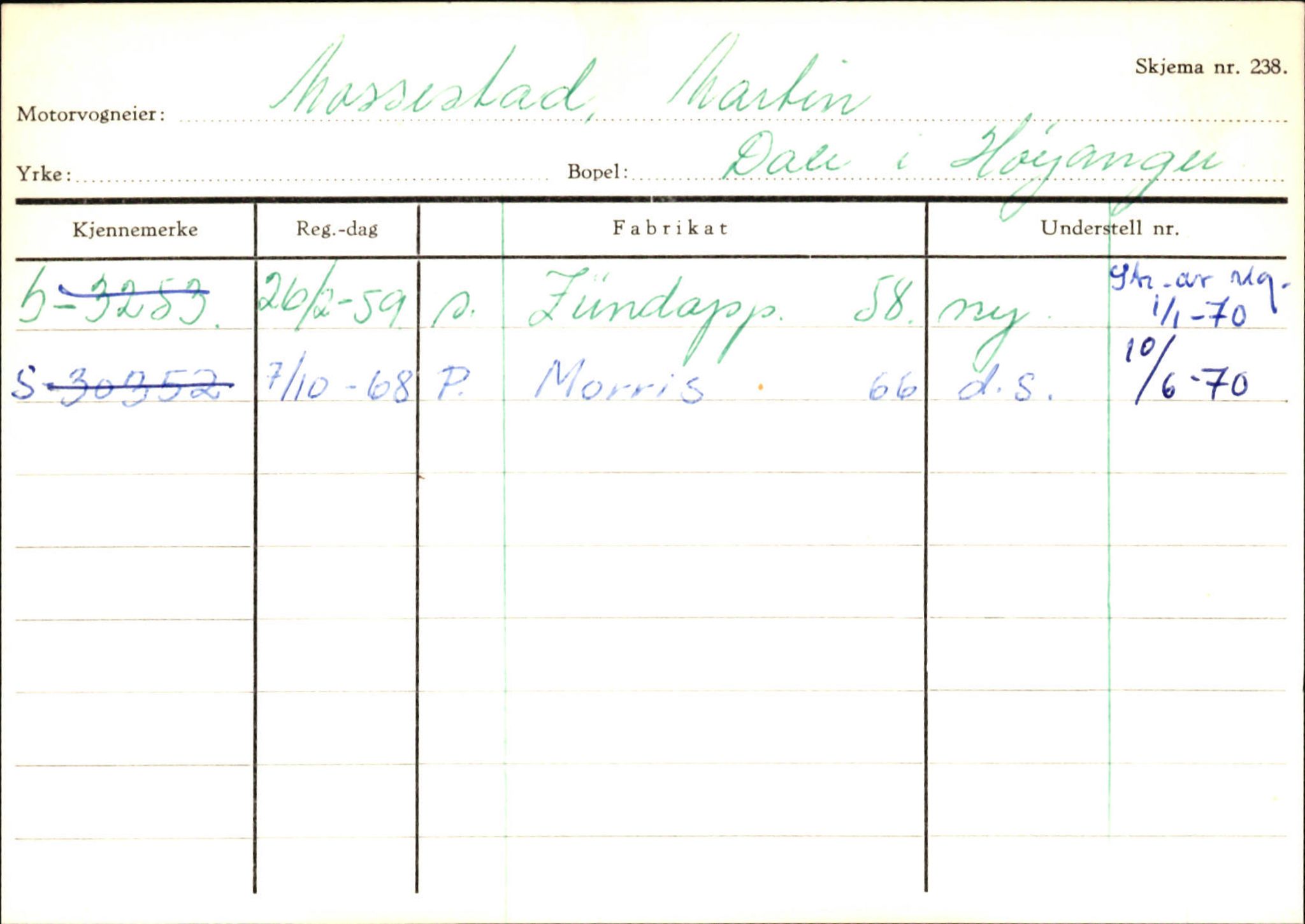 Statens vegvesen, Sogn og Fjordane vegkontor, AV/SAB-A-5301/4/F/L0130: Eigarregister Eid T-Å. Høyanger A-O, 1945-1975, p. 2163