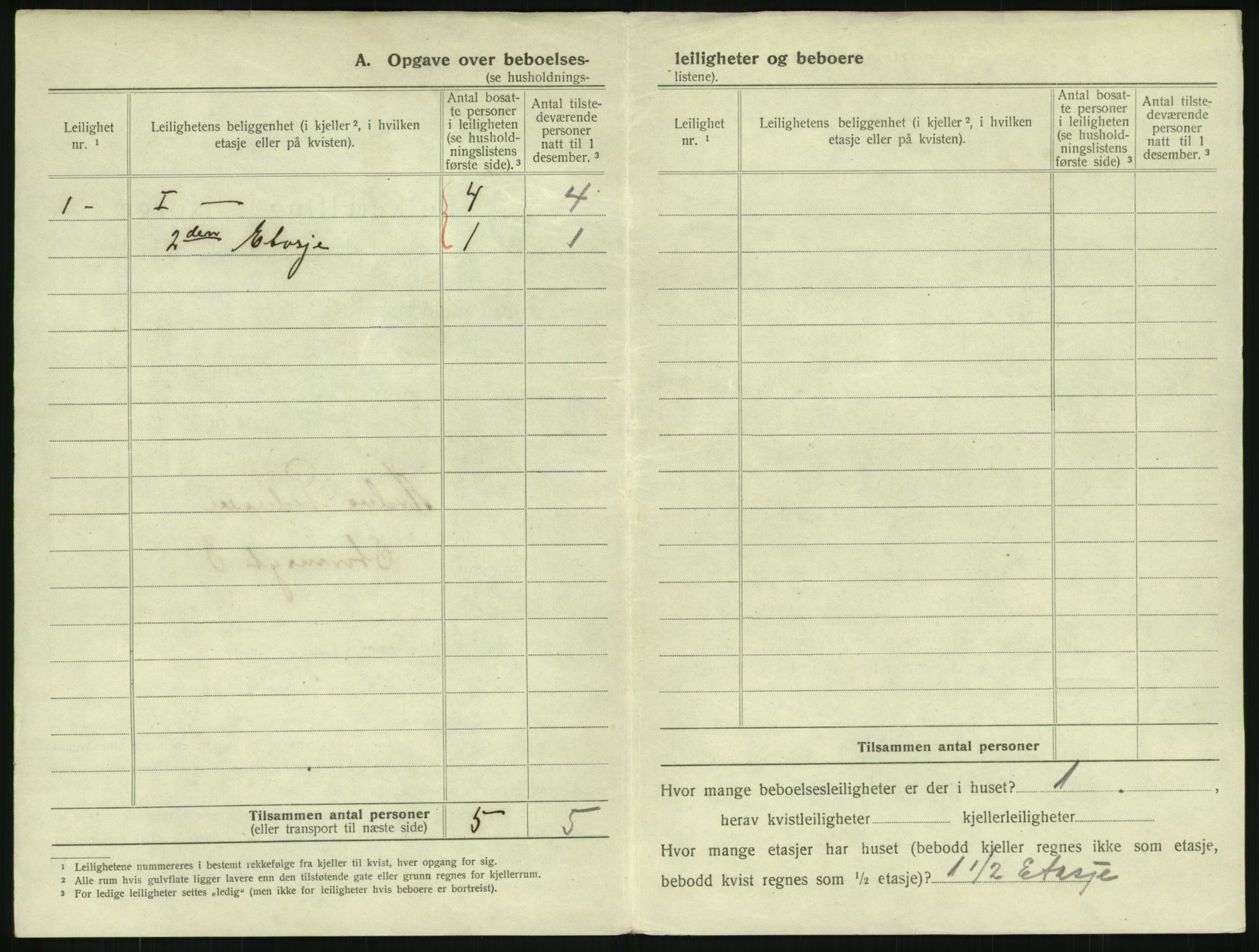 SAKO, 1920 census for Horten, 1920, p. 2392