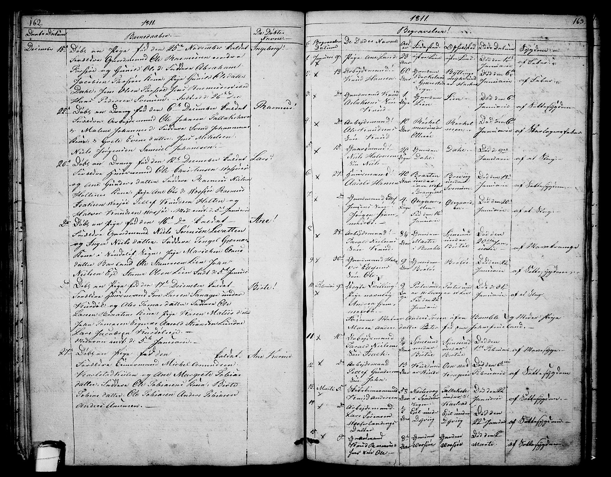 Sannidal kirkebøker, AV/SAKO-A-296/F/Fa/L0003: Parish register (official) no. 3, 1803-1813, p. 162-163
