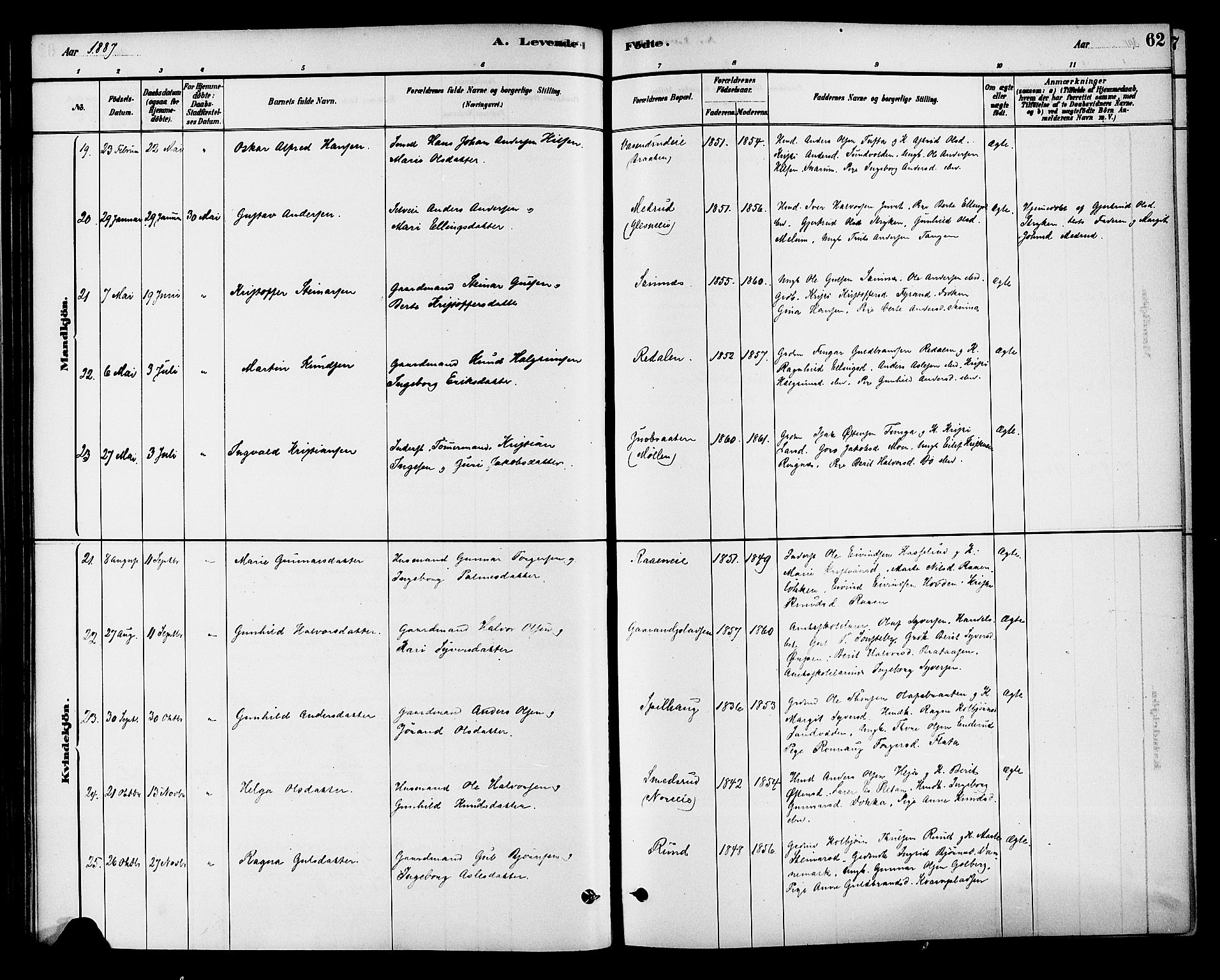 Krødsherad kirkebøker, AV/SAKO-A-19/G/Ga/L0001: Parish register (copy) no. 1, 1879-1893, p. 62