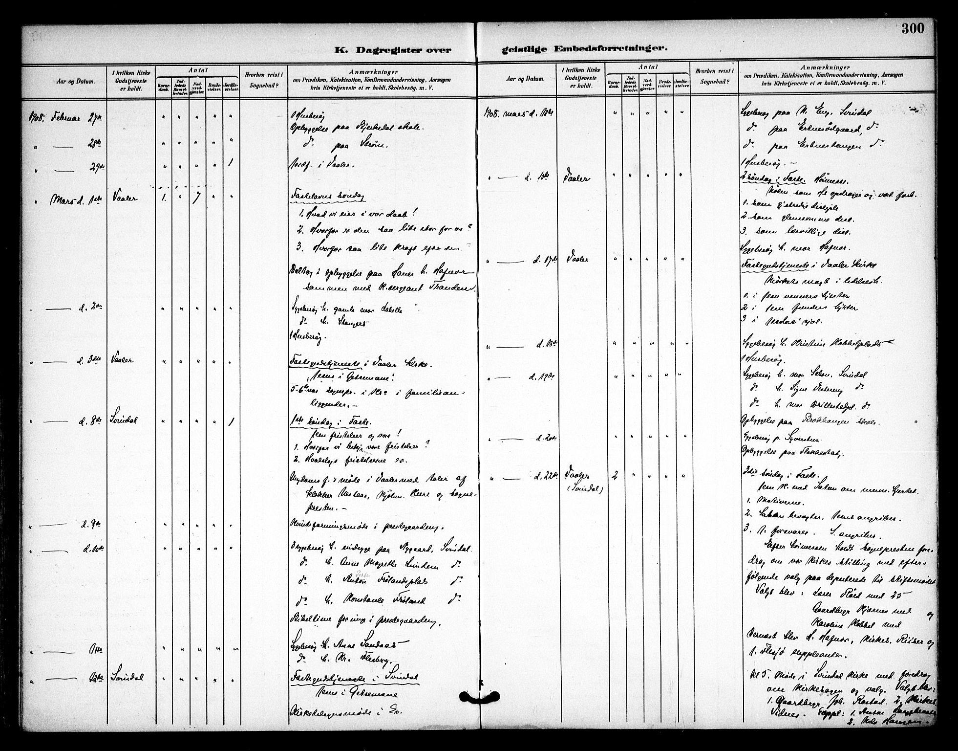 Våler prestekontor Kirkebøker, AV/SAO-A-11083/F/Fa/L0011: Parish register (official) no. I 11, 1893-1909, p. 300