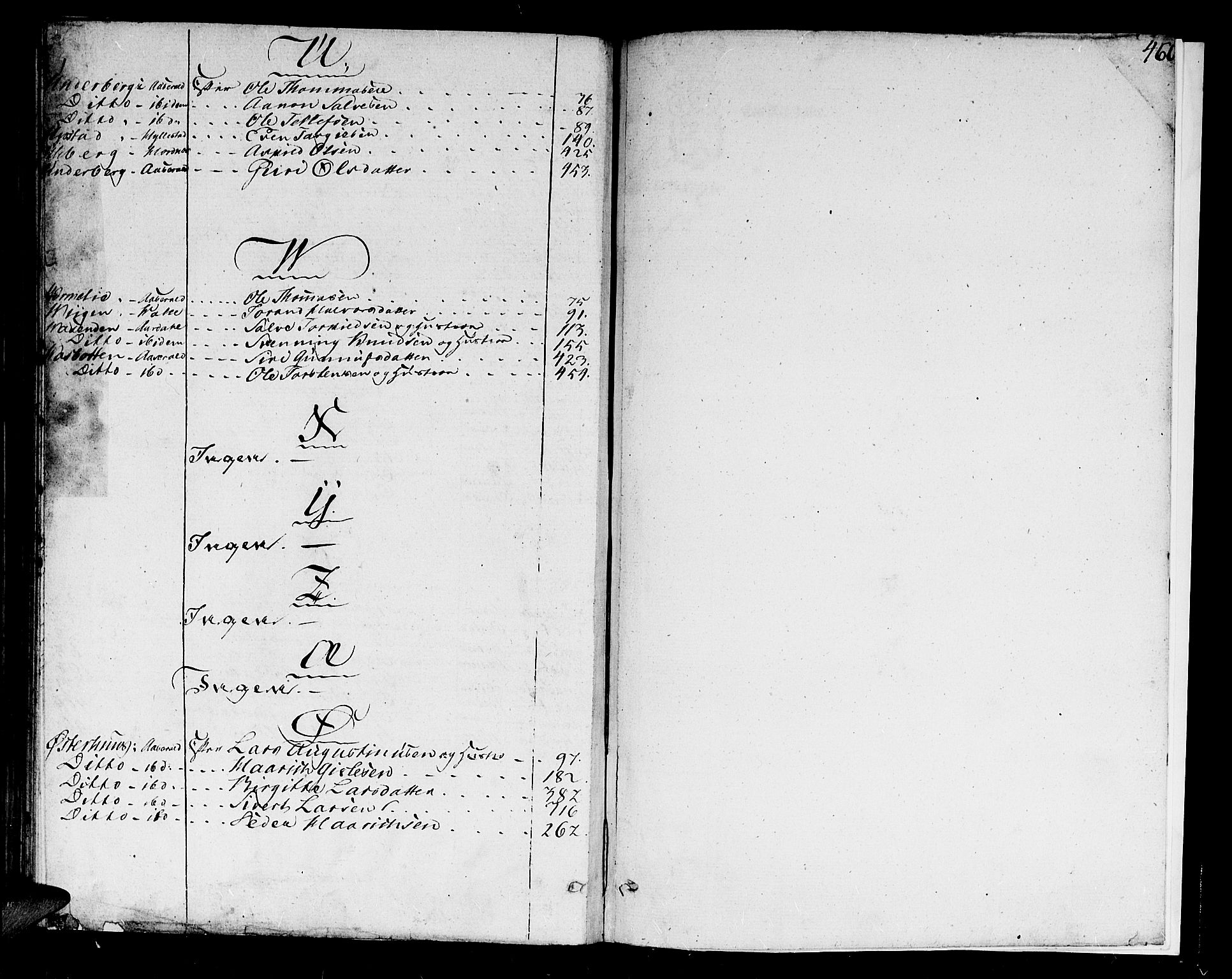 Setesdal sorenskriveri, SAK/1221-0011/H/Hc/L0012: Skifteprotokoll nr 11 med register, 1793-1800, p. 459b-460a
