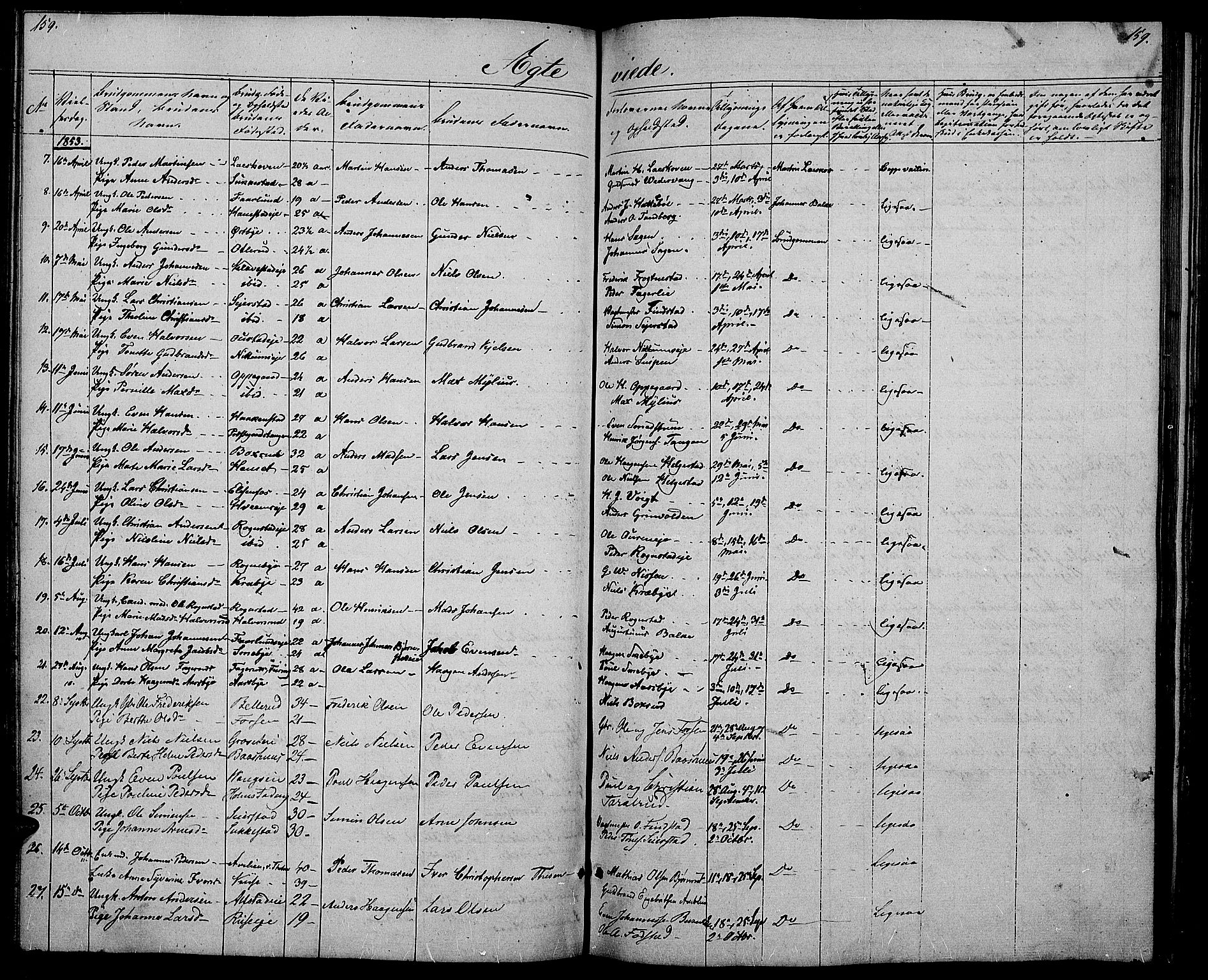 Østre Toten prestekontor, SAH/PREST-104/H/Ha/Hab/L0003: Parish register (copy) no. 3, 1848-1857, p. 159