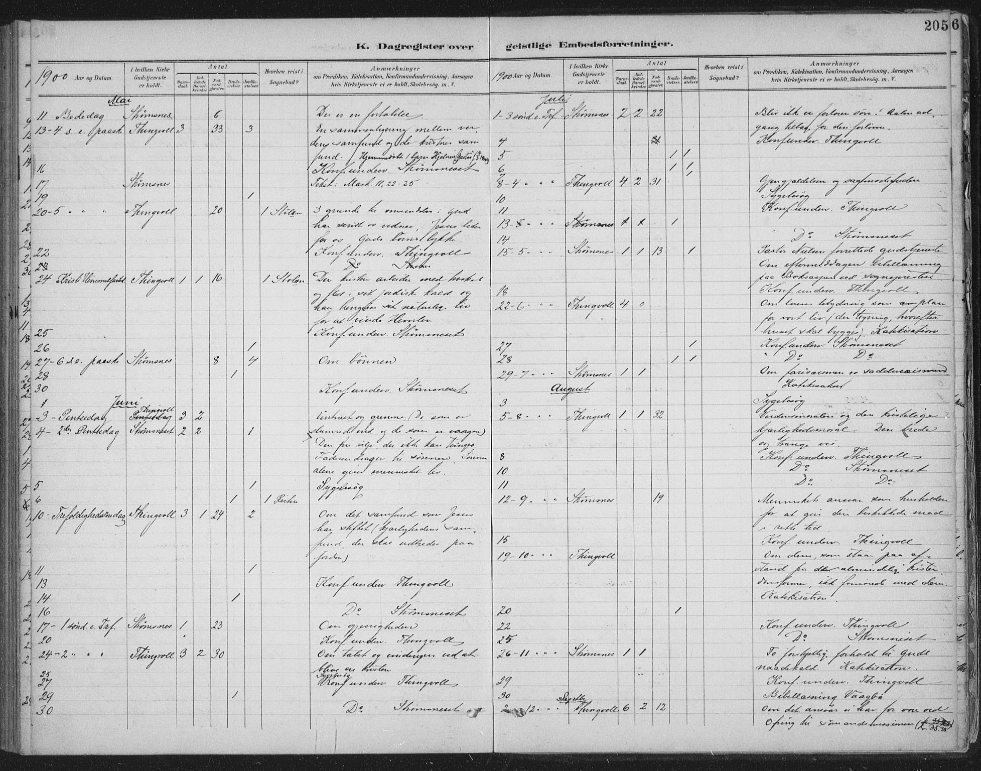 Ministerialprotokoller, klokkerbøker og fødselsregistre - Møre og Romsdal, AV/SAT-A-1454/586/L0988: Parish register (official) no. 586A14, 1893-1905, p. 205