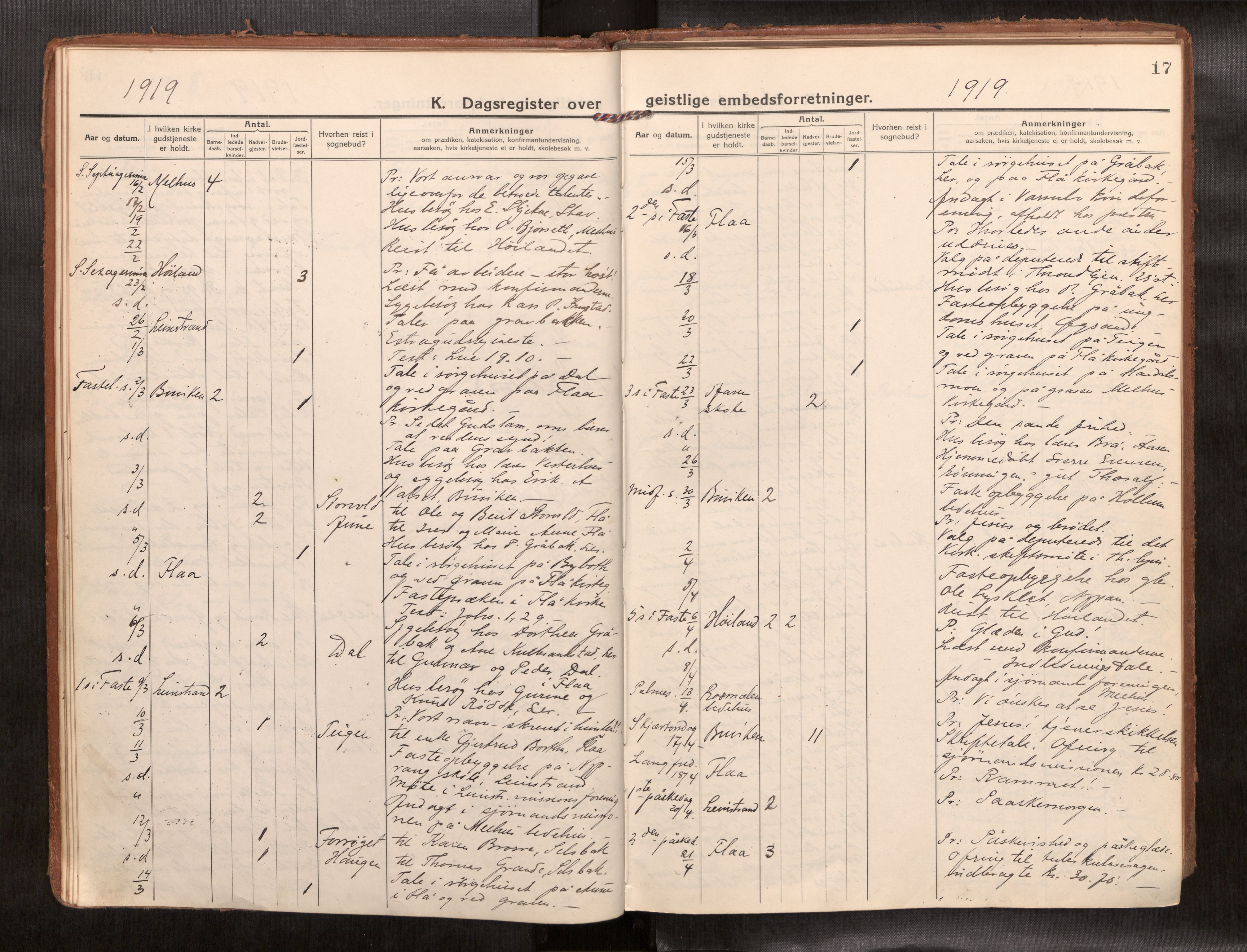 Ministerialprotokoller, klokkerbøker og fødselsregistre - Sør-Trøndelag, SAT/A-1456/691/L1089b: Diary records no. 691B05, 1916-1948, p. 17