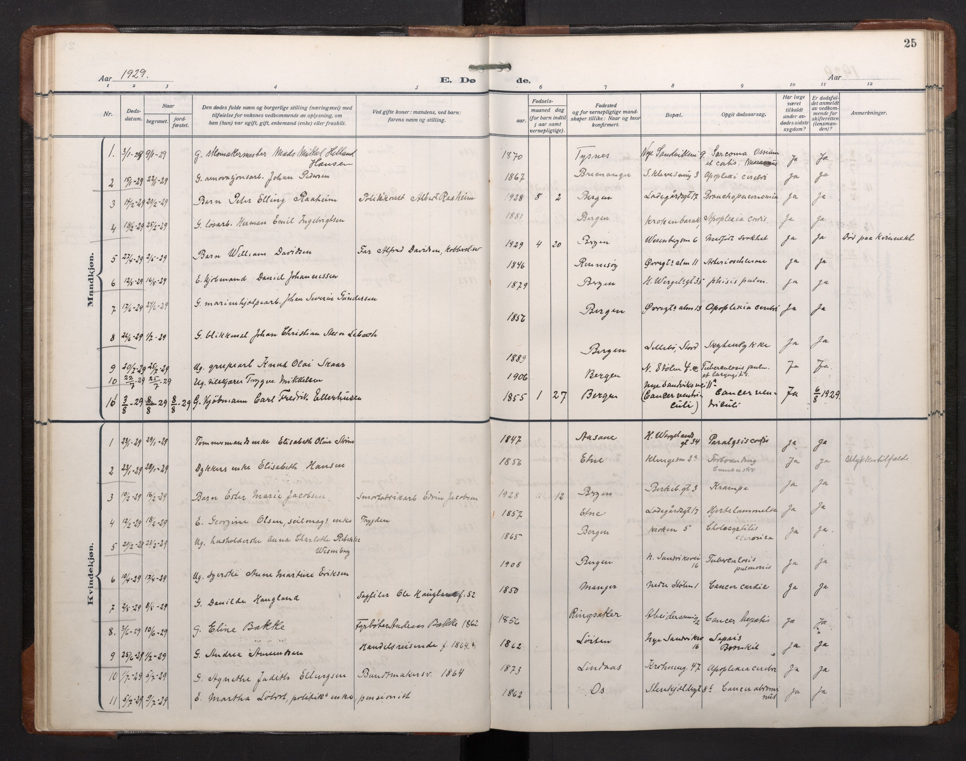 Mariakirken Sokneprestembete, SAB/A-76901/H/Haa/L0020: Parish register (official) no. E 1, 1918-1956, p. 24b-25a