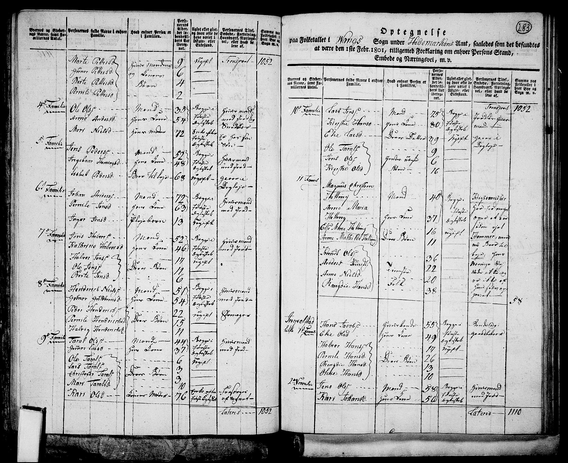 RA, 1801 census for 0414P Vang, 1801, p. 282b-283a