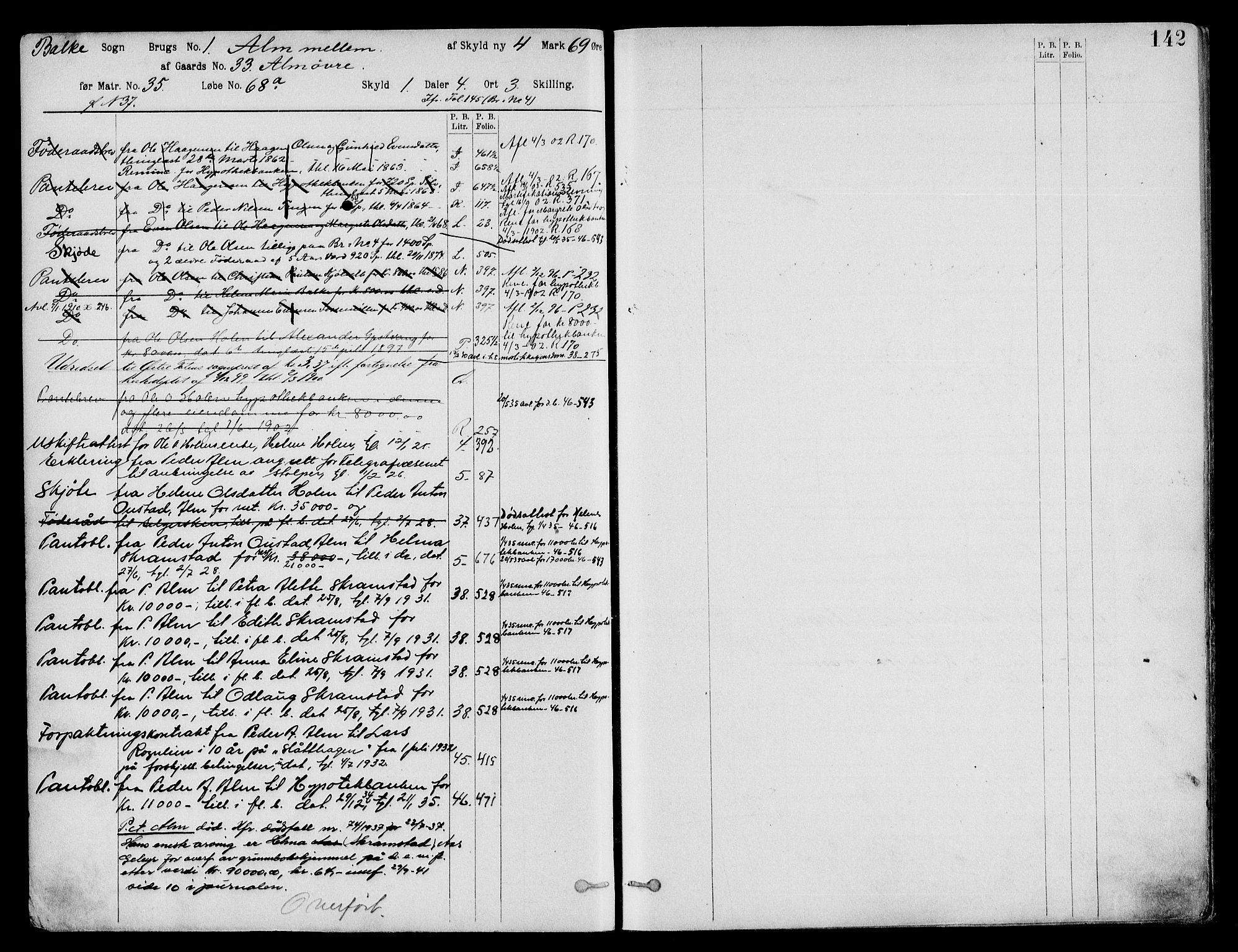 Toten tingrett, SAH/TING-006/H/Ha/Haa/L0031: Mortgage register no. 31a, 1908, p. 142