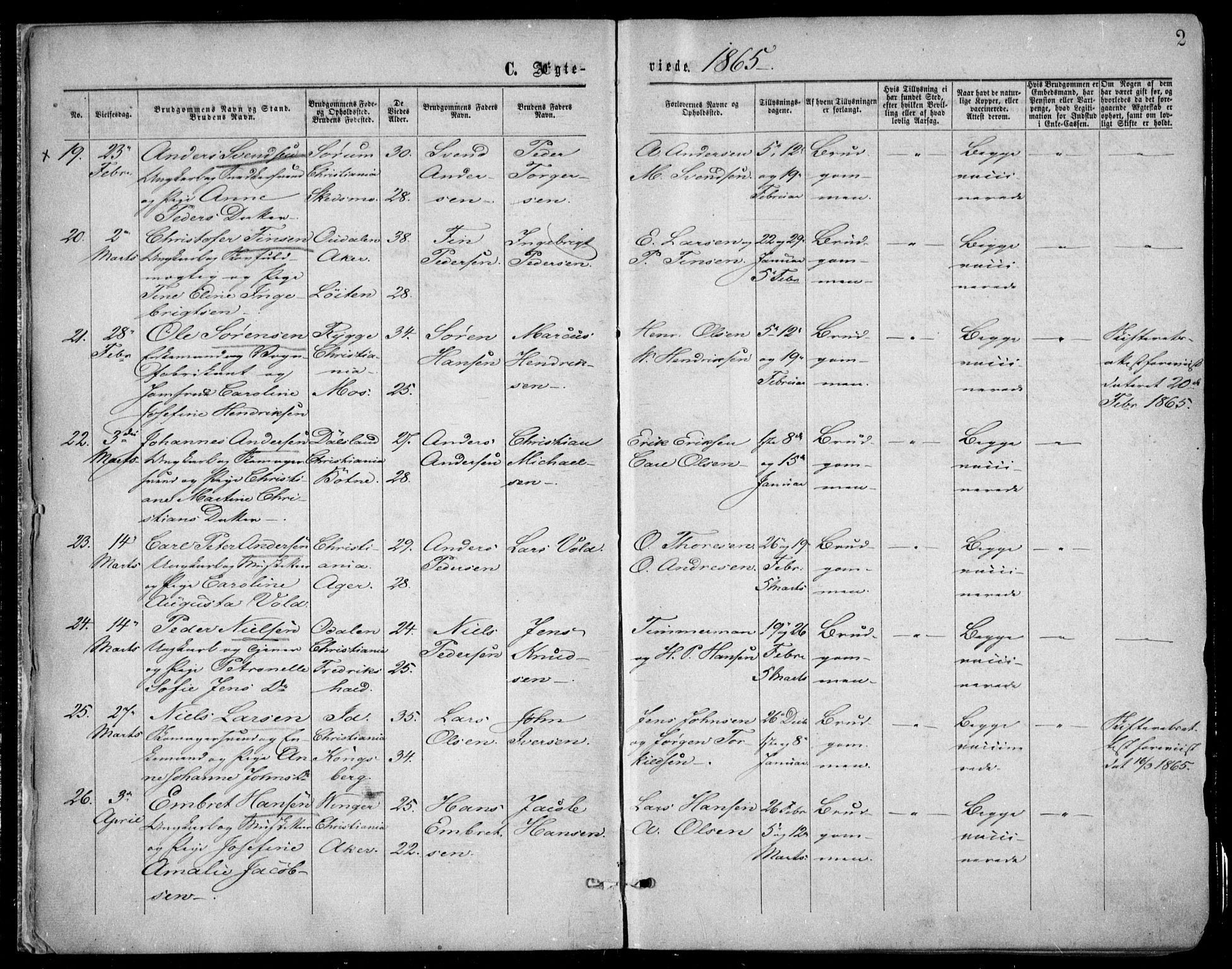Oslo domkirke Kirkebøker, AV/SAO-A-10752/F/Fa/L0021: Parish register (official) no. 21, 1865-1884, p. 2