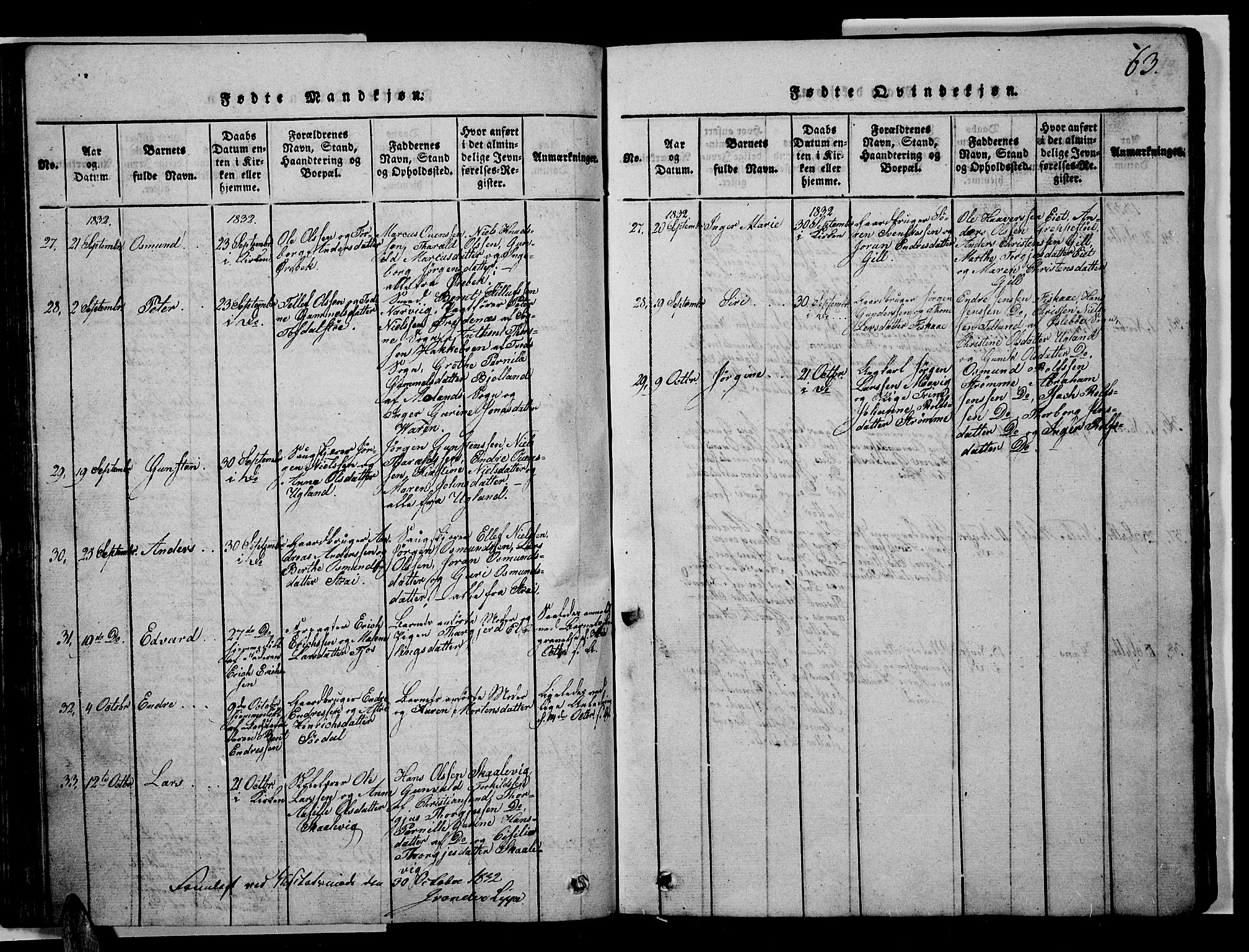 Oddernes sokneprestkontor, AV/SAK-1111-0033/F/Fb/Fba/L0003: Parish register (copy) no. B 3, 1820-1838, p. 63