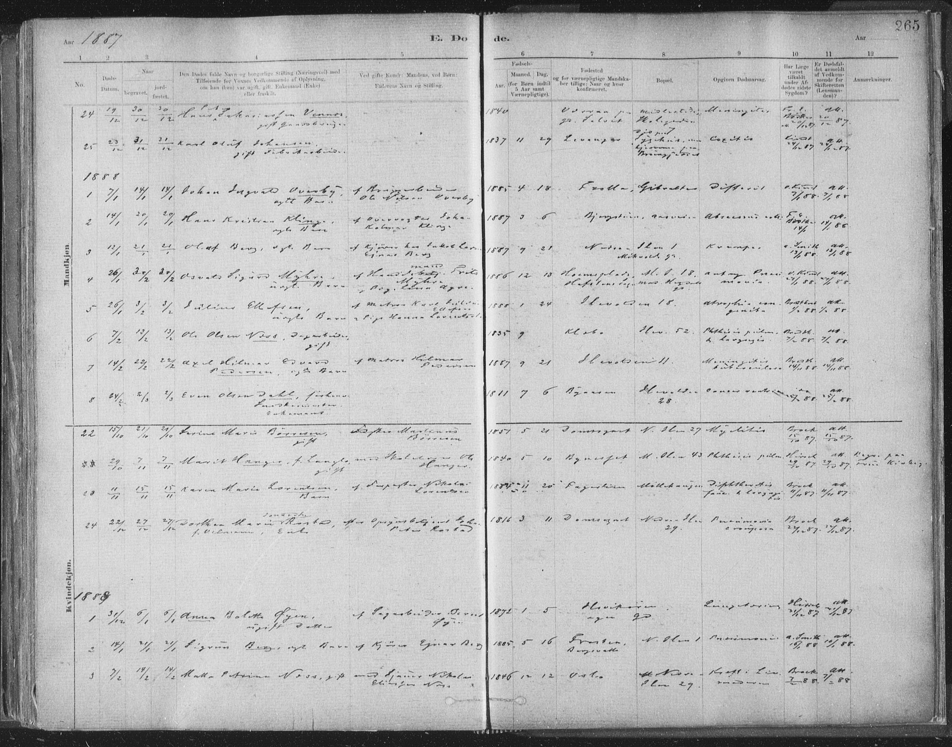 Ministerialprotokoller, klokkerbøker og fødselsregistre - Sør-Trøndelag, SAT/A-1456/603/L0162: Parish register (official) no. 603A01, 1879-1895, p. 265