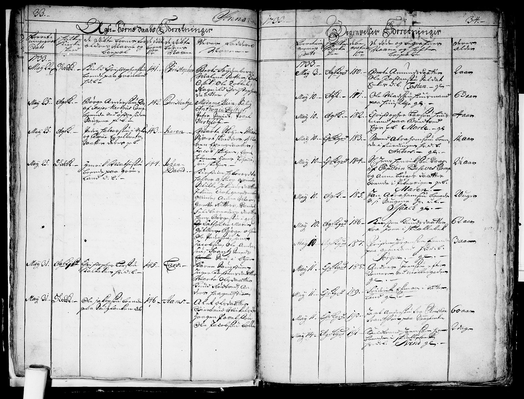 Aker prestekontor kirkebøker, SAO/A-10861/F/L0004: Parish register (official) no. 4, 1732-1734, p. 33-34