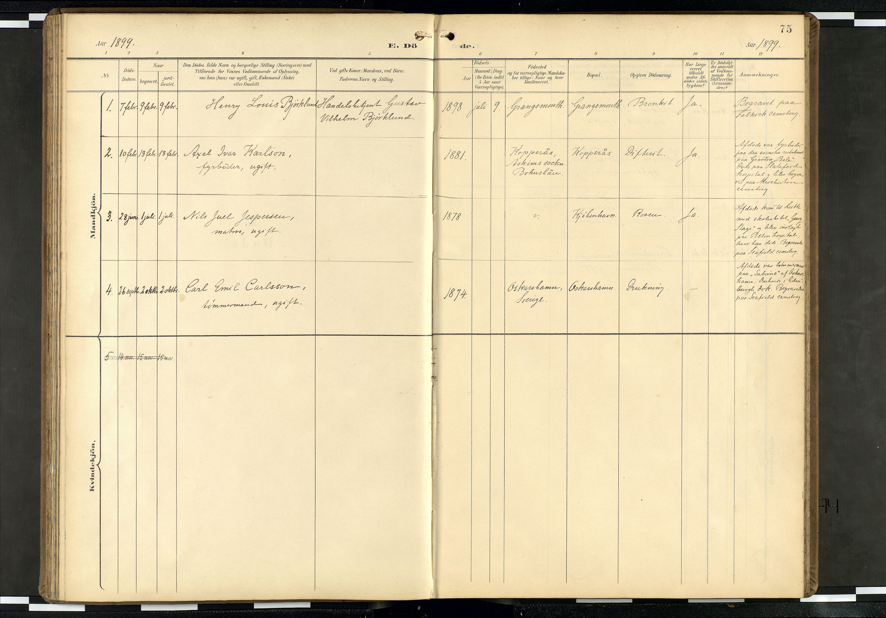 Den norske sjømannsmisjon i utlandet/Skotske havner (Leith, Glasgow), AV/SAB-SAB/PA-0100/H/Ha/Haa/L0004: Parish register (official) no. A 4, 1899-1949, p. 74b-75a