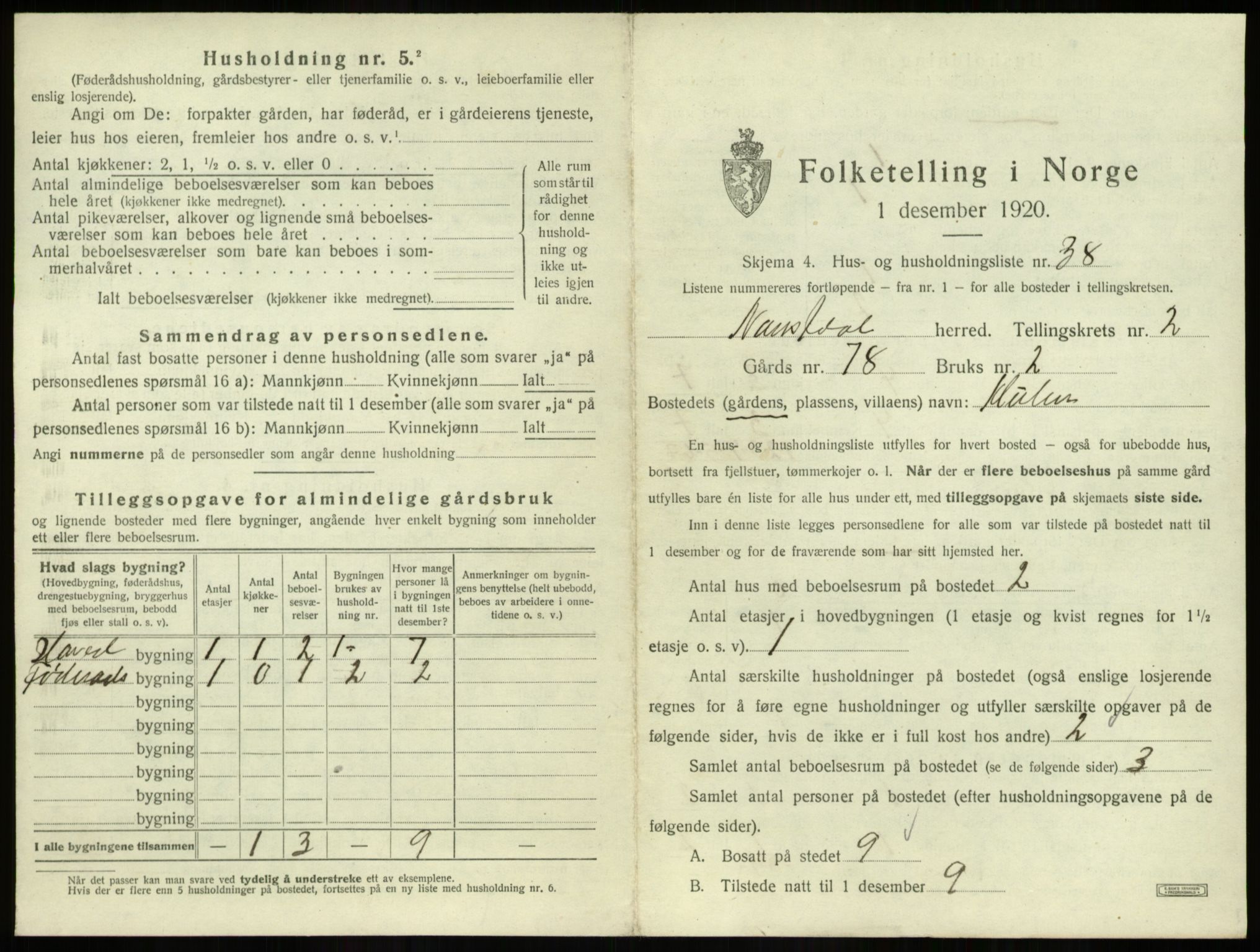 SAB, 1920 census for Naustdal, 1920, p. 144