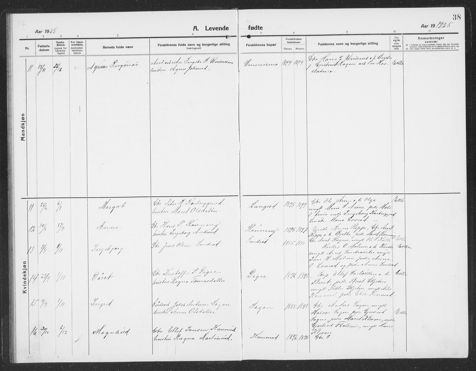 Ministerialprotokoller, klokkerbøker og fødselsregistre - Sør-Trøndelag, SAT/A-1456/688/L1030: Parish register (copy) no. 688C05, 1916-1939, p. 38