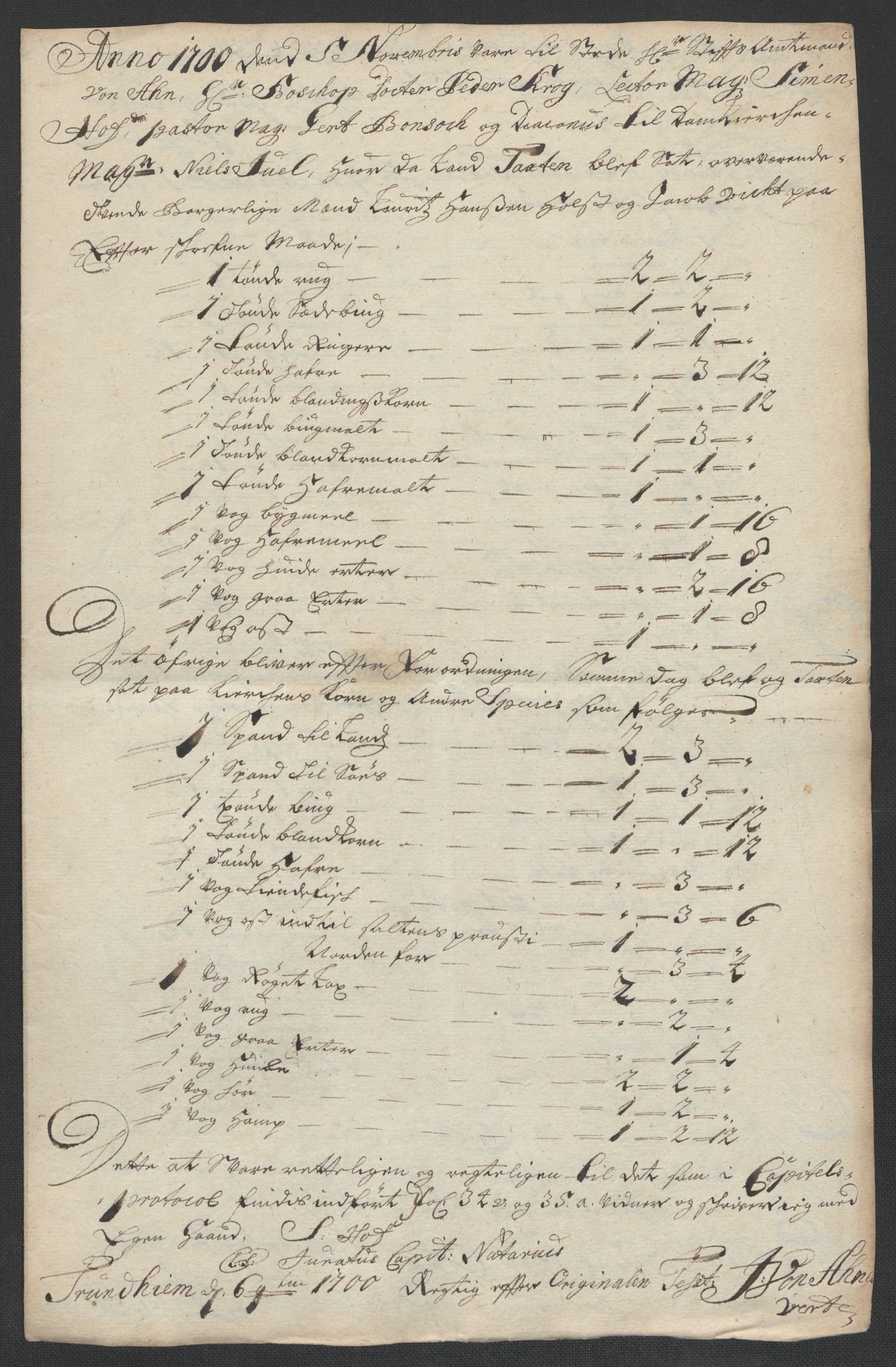 Rentekammeret inntil 1814, Reviderte regnskaper, Fogderegnskap, AV/RA-EA-4092/R55/L3655: Fogderegnskap Romsdal, 1701-1702, p. 356