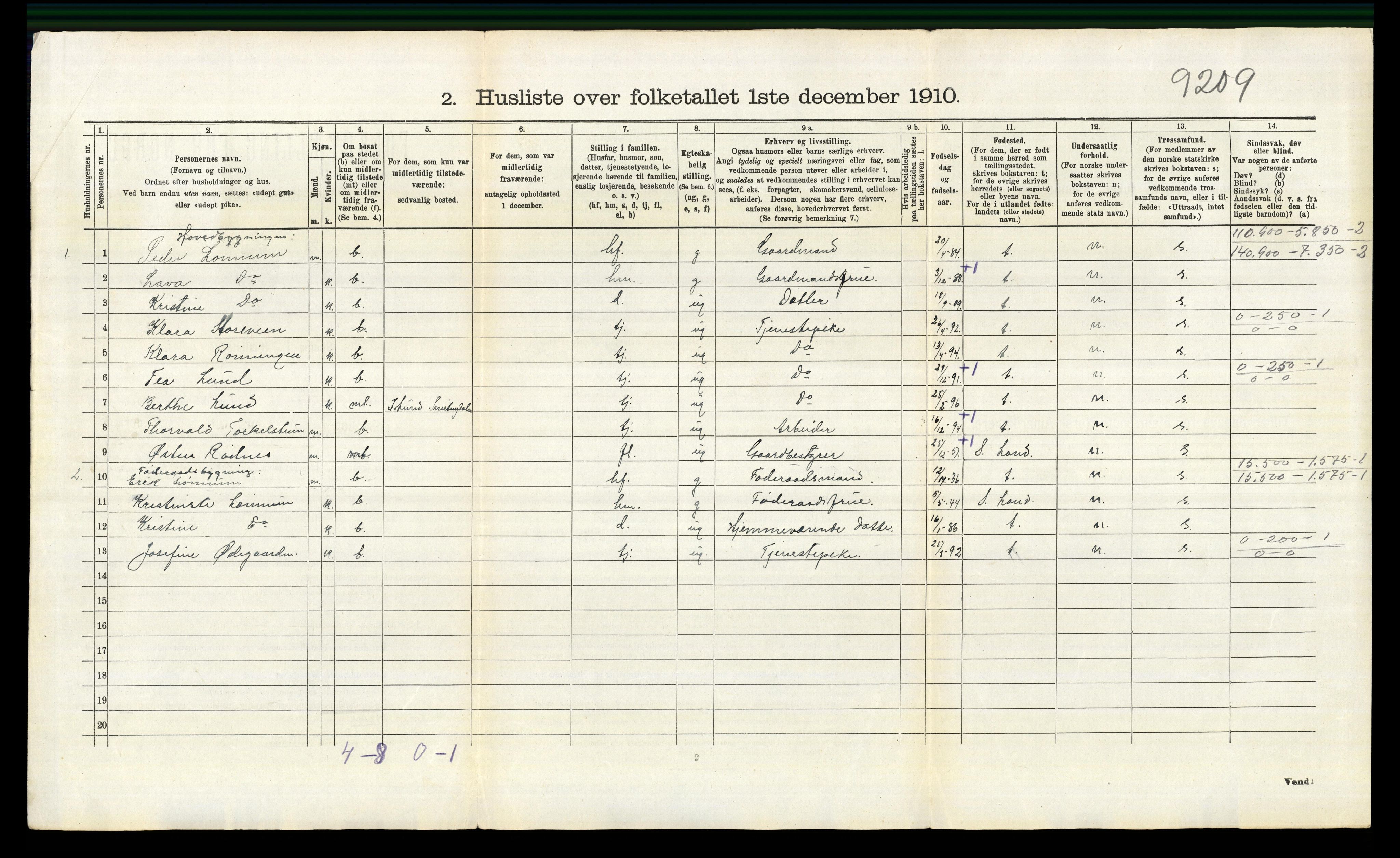 RA, 1910 census for Snertingdal, 1910, p. 126