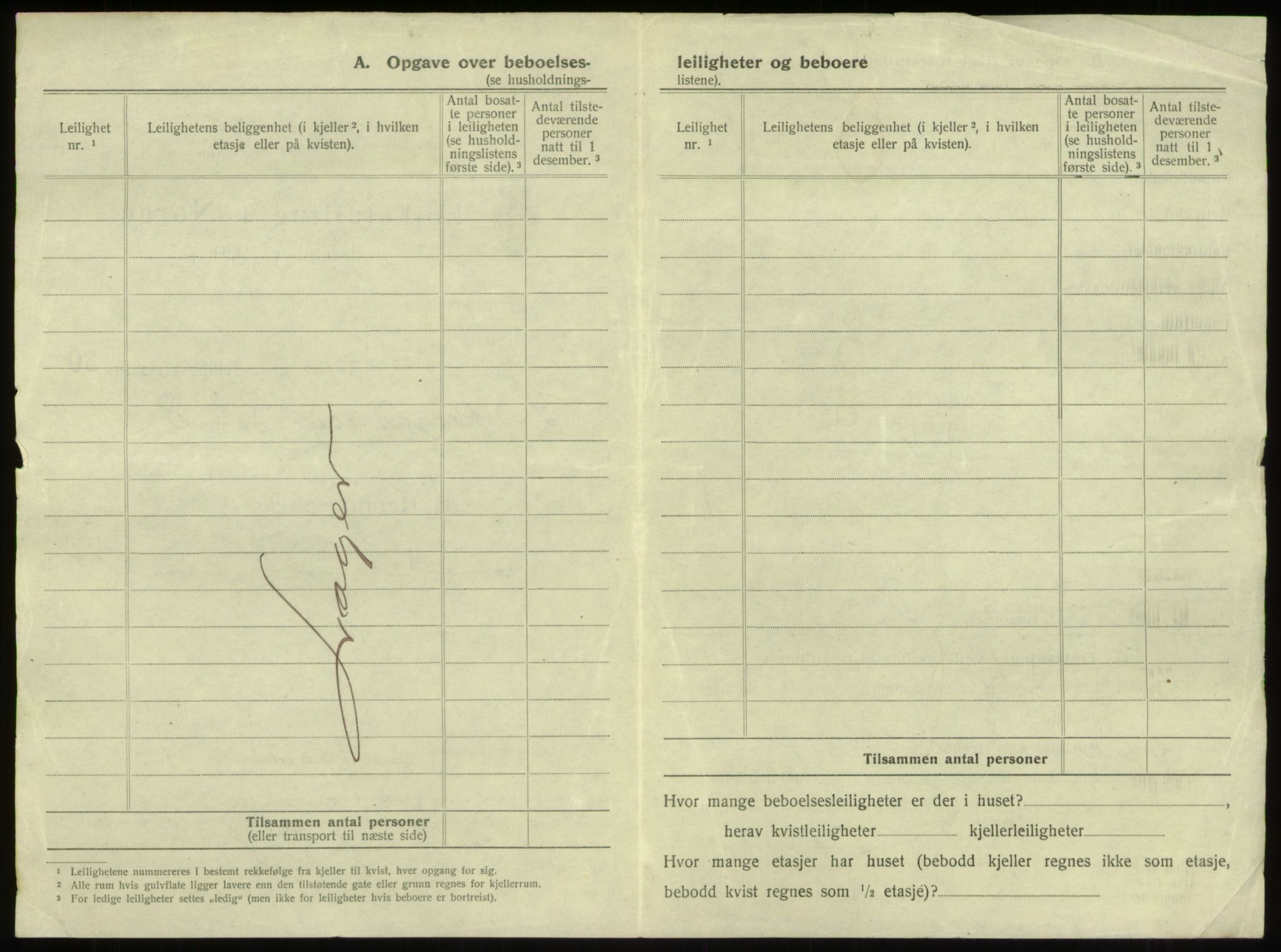 SAB, 1920 census for Bergen, 1920, p. 2904