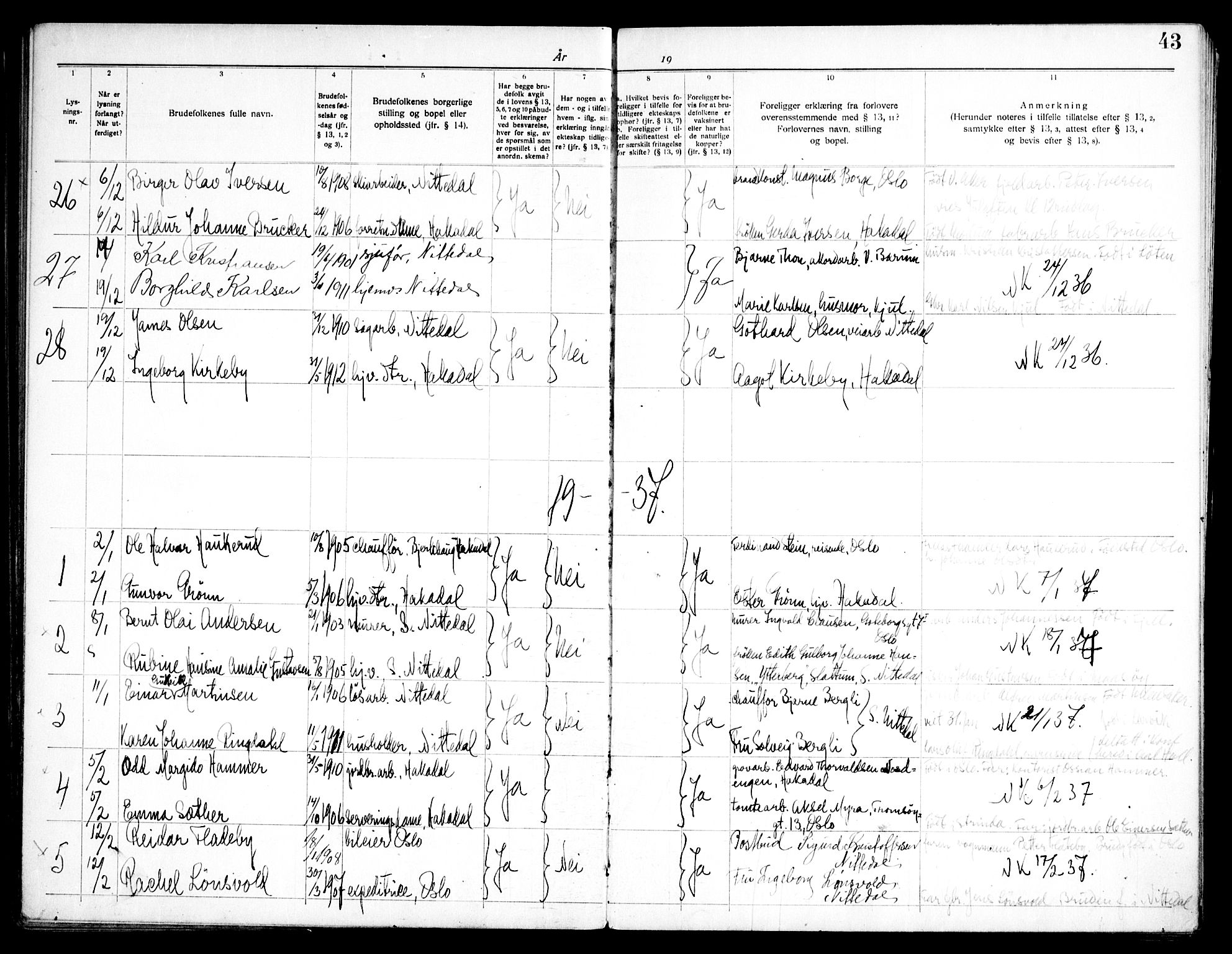 Nittedal prestekontor Kirkebøker, SAO/A-10365a/H/Ha/L0001: Banns register no. 1, 1919-1953, p. 43