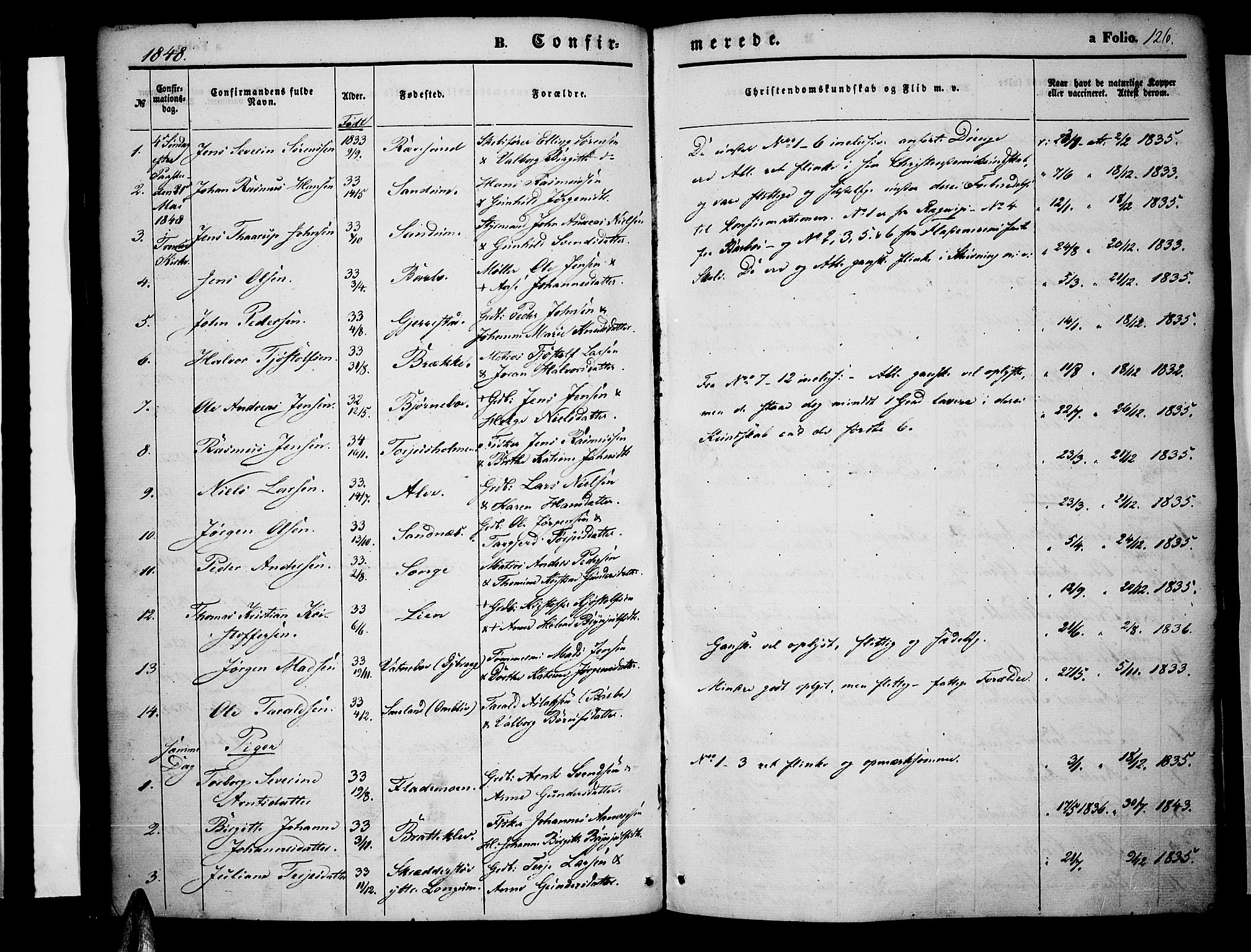 Tromøy sokneprestkontor, SAK/1111-0041/F/Fa/L0005: Parish register (official) no. A 5, 1847-1856, p. 126