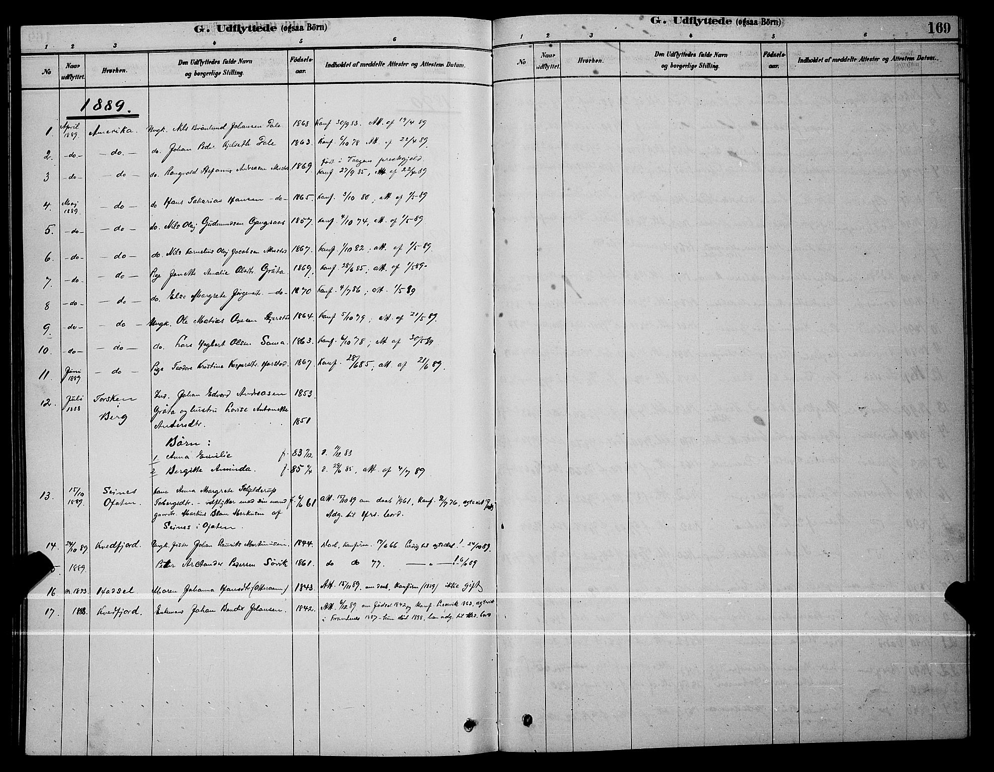 Trondenes sokneprestkontor, SATØ/S-1319/H/Hb/L0010klokker: Parish register (copy) no. 10, 1878-1890, p. 169