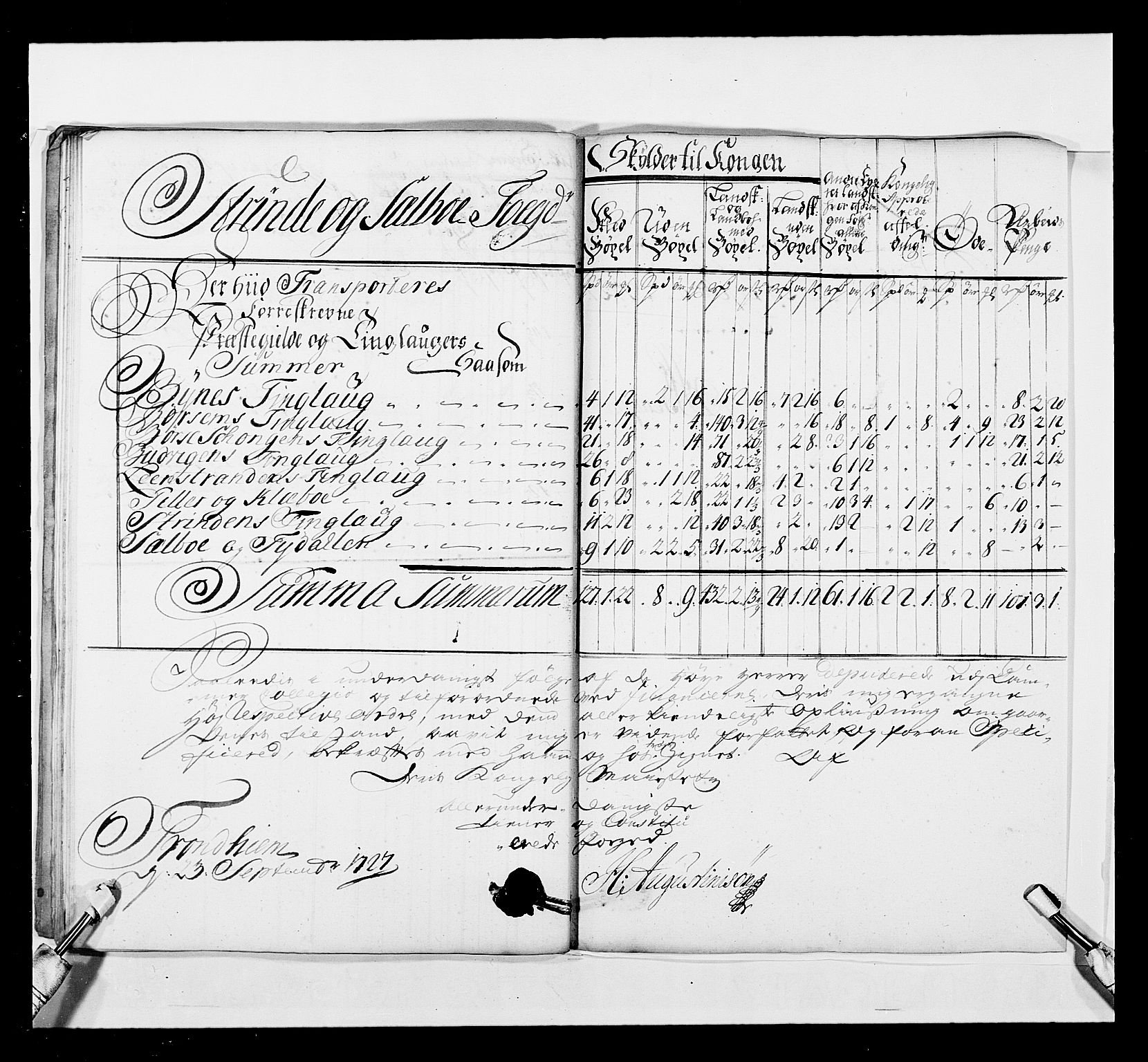 Stattholderembetet 1572-1771, AV/RA-EA-2870/Ek/L0041/0001: Jordebøker o.a. 1720-1728 vedkommende krongodset: / Krongods i Trøndelag med Romsdal, Nordmøre og Namdal, 1726-1727, p. 357