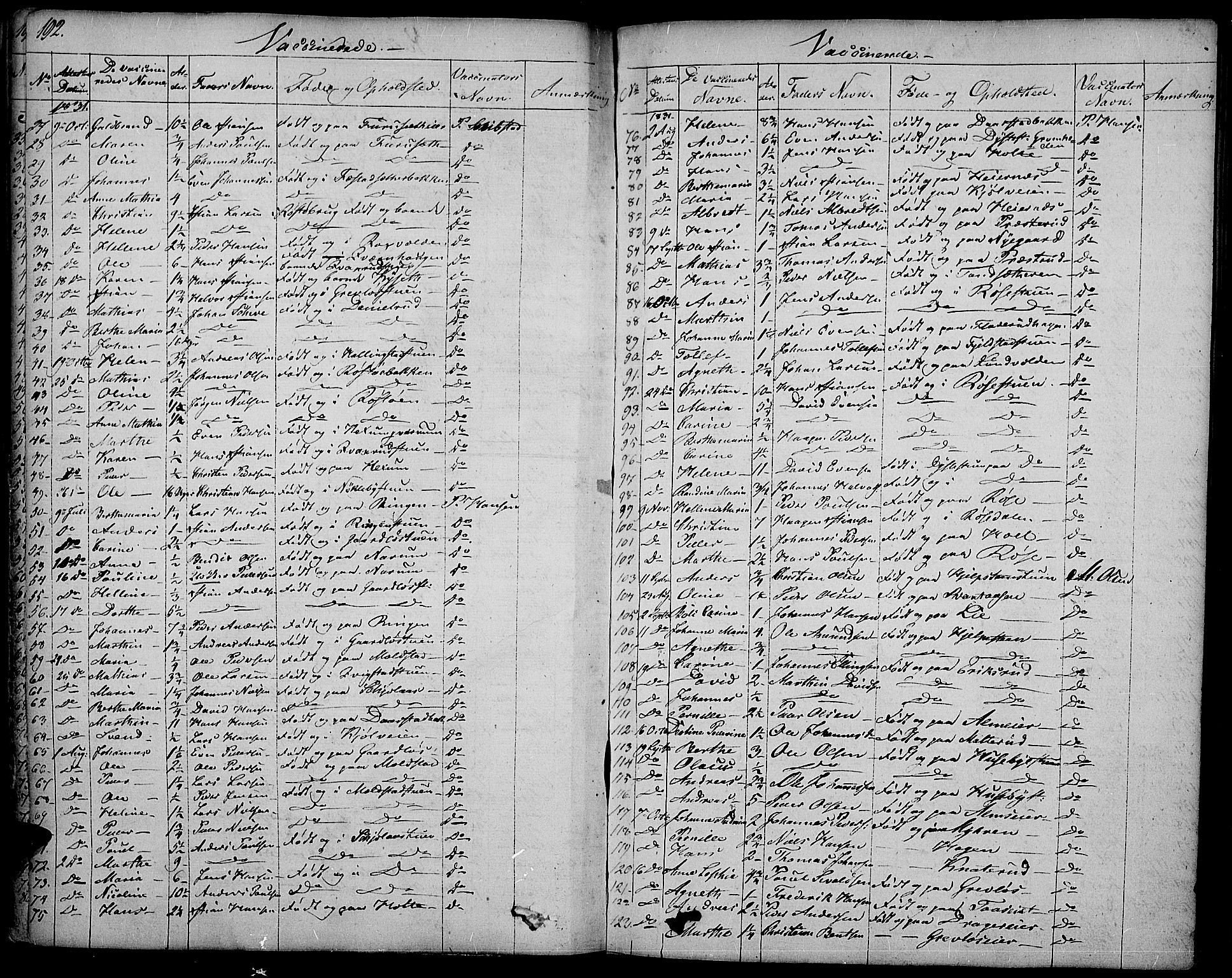 Vestre Toten prestekontor, SAH/PREST-108/H/Ha/Haa/L0002: Parish register (official) no. 2, 1825-1837, p. 192