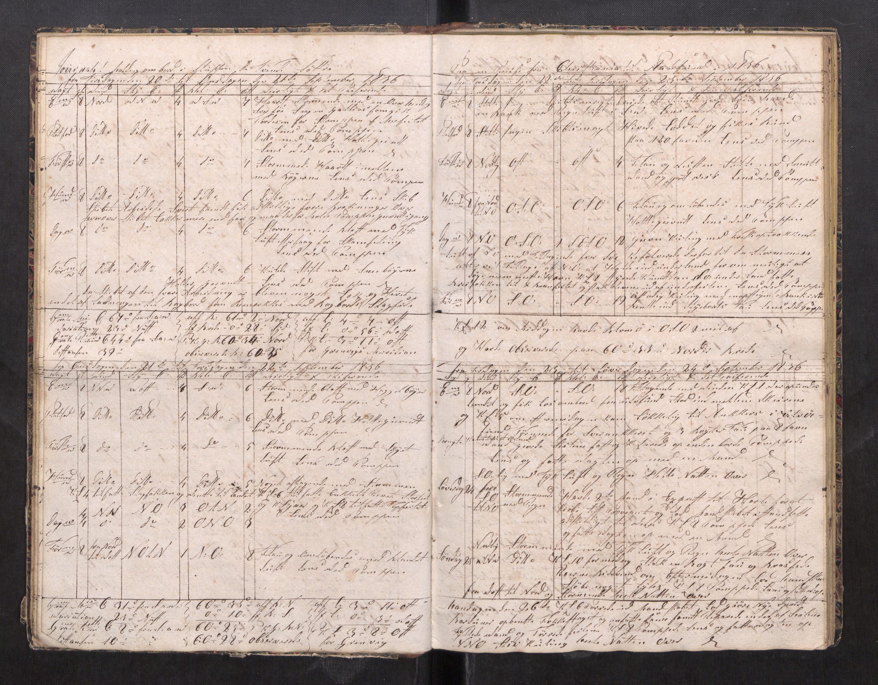 Kristiansund magistrat, AV/SAT-A-0032/F/Fx/L0012: Journal for sluppen "Tvende søstre", "Oskar" og "Emanuel" av Ålesund, 1836-1839