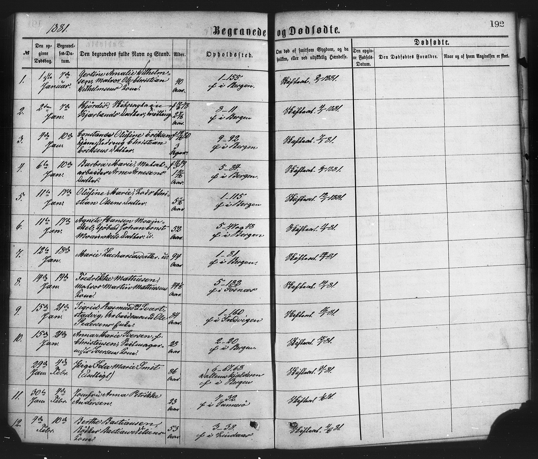 Nykirken Sokneprestembete, AV/SAB-A-77101/H/Haa/L0043: Parish register (official) no. E 3, 1869-1882, p. 192