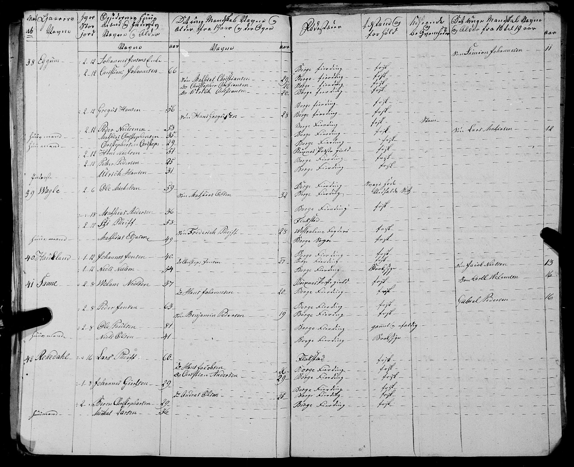 Fylkesmannen i Nordland, AV/SAT-A-0499/1.1/R/Ra/L0025: --, 1806-1836, p. 189