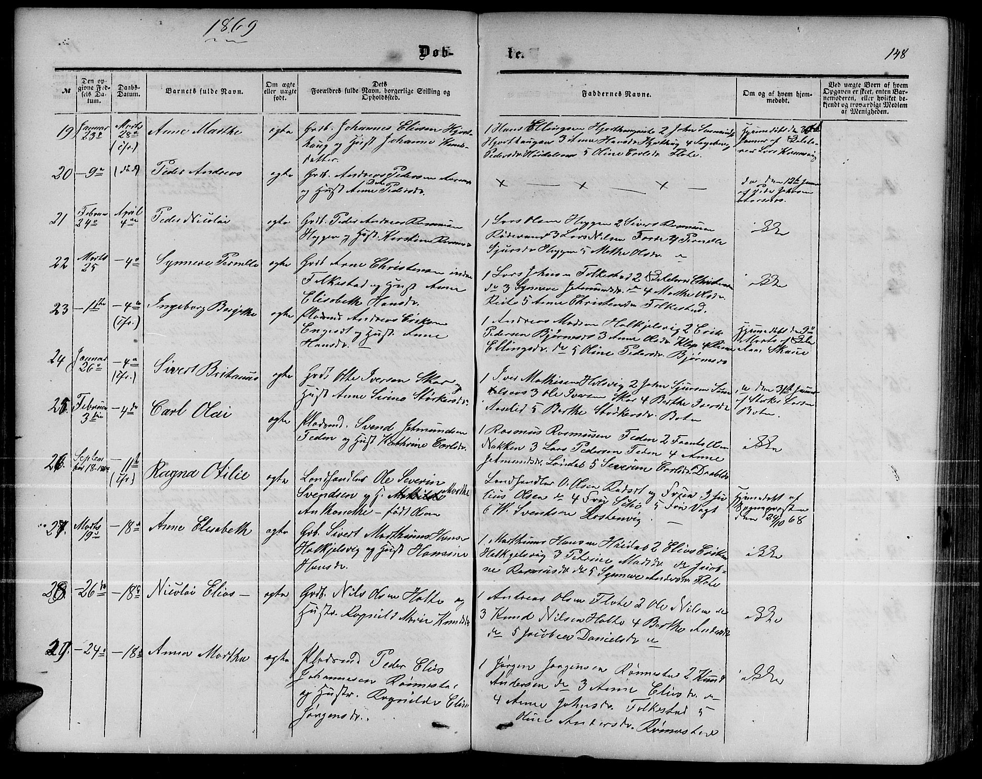 Ministerialprotokoller, klokkerbøker og fødselsregistre - Møre og Romsdal, AV/SAT-A-1454/511/L0157: Parish register (copy) no. 511C03, 1864-1884, p. 148
