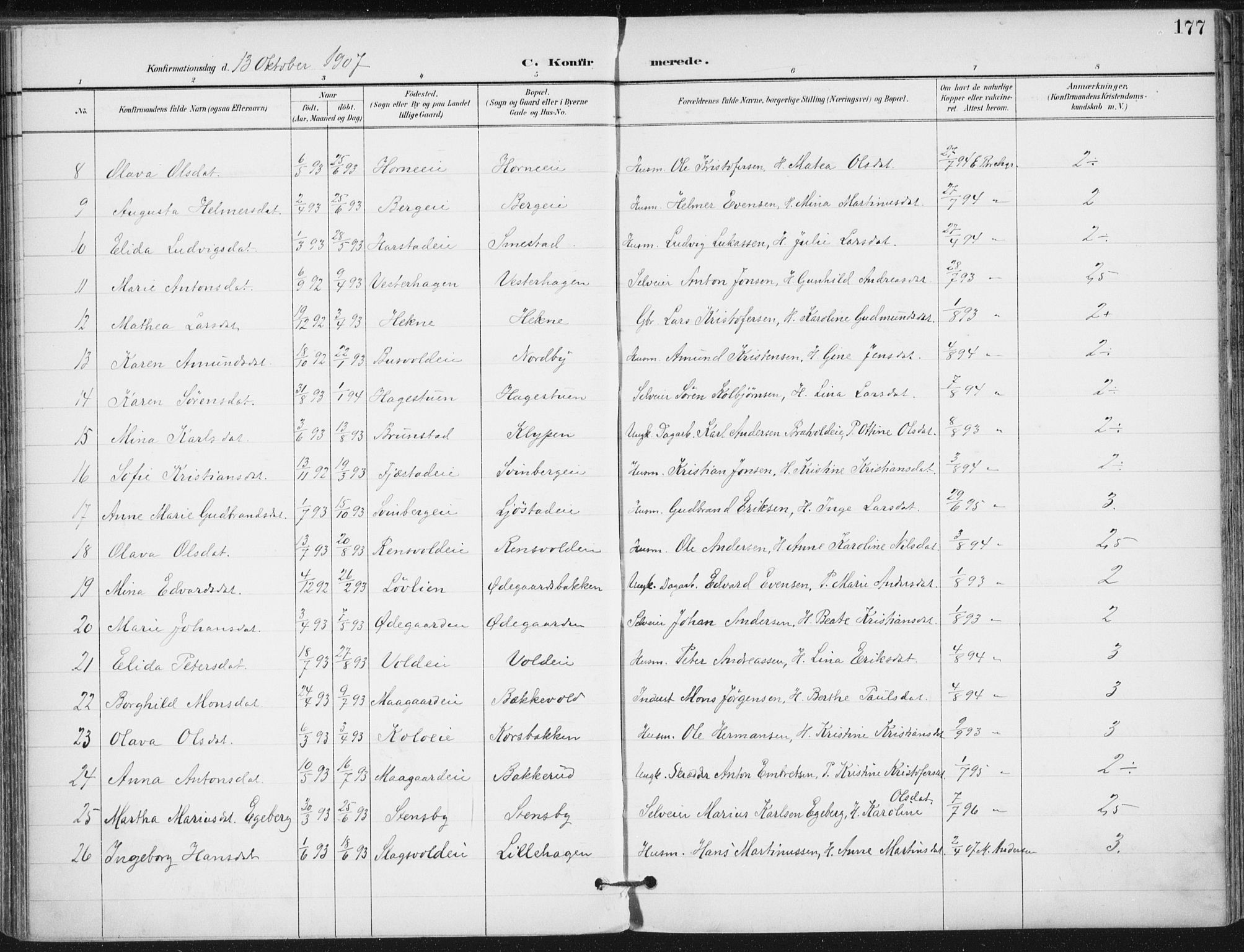 Romedal prestekontor, AV/SAH-PREST-004/K/L0011: Parish register (official) no. 11, 1896-1912, p. 177